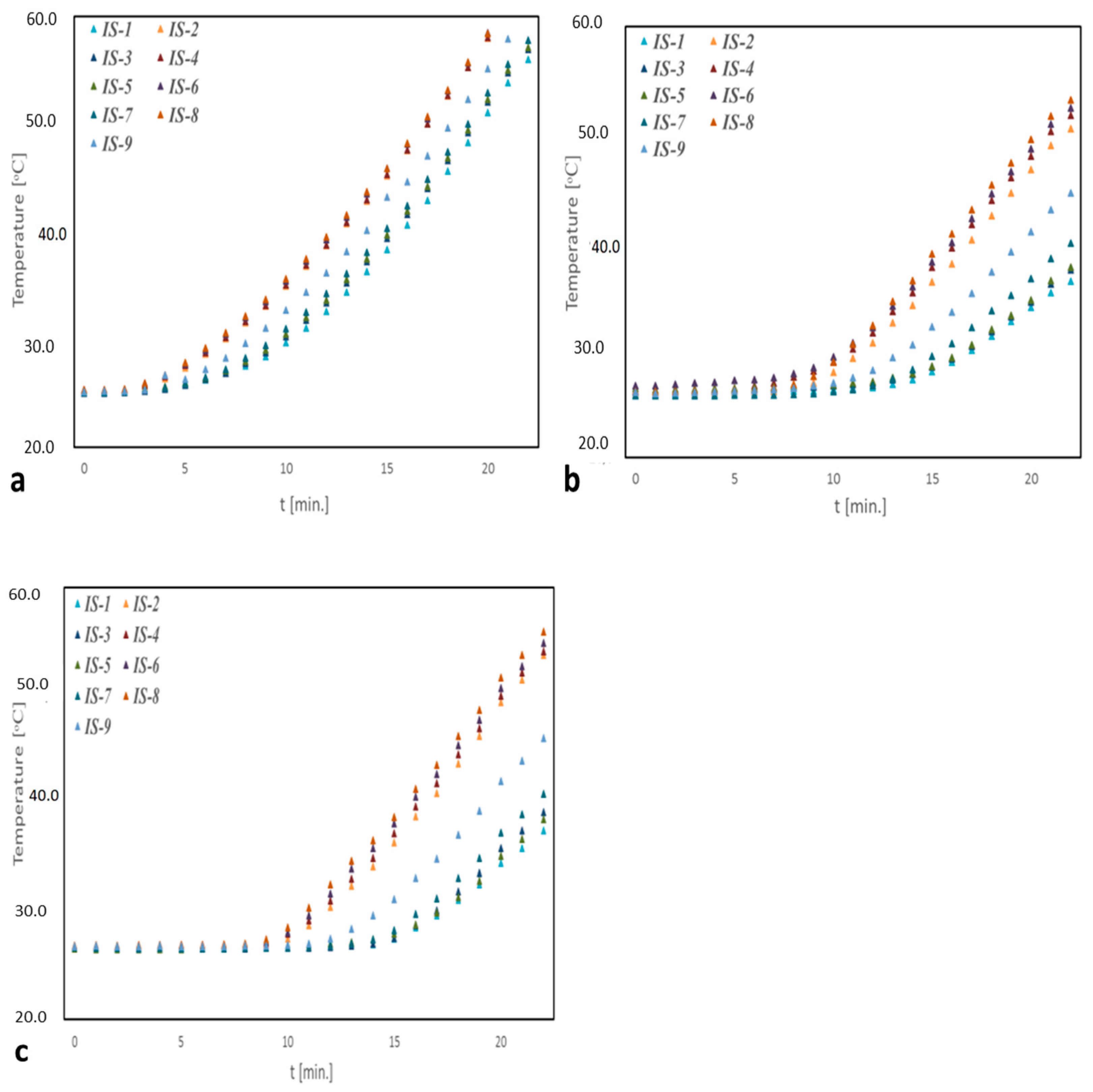Applsci 13 10684 g009