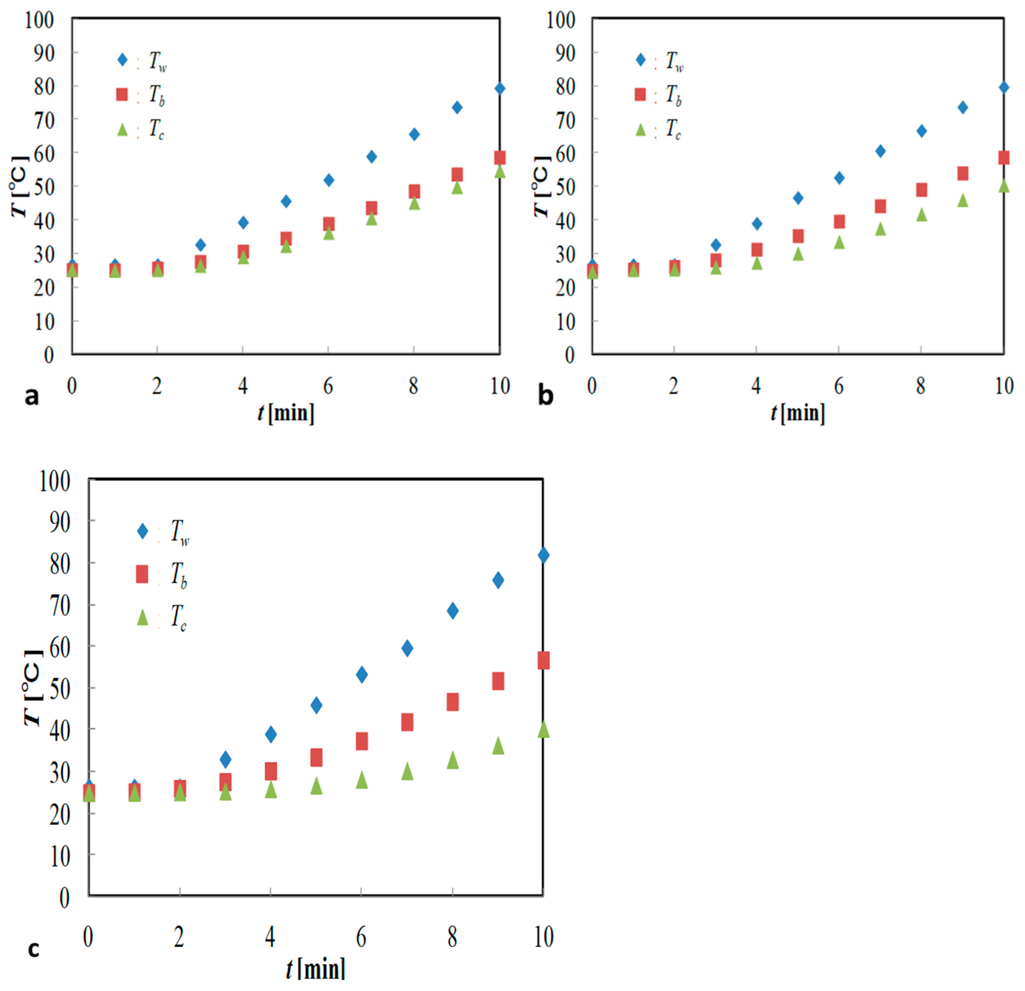 Applsci 13 10684 g010