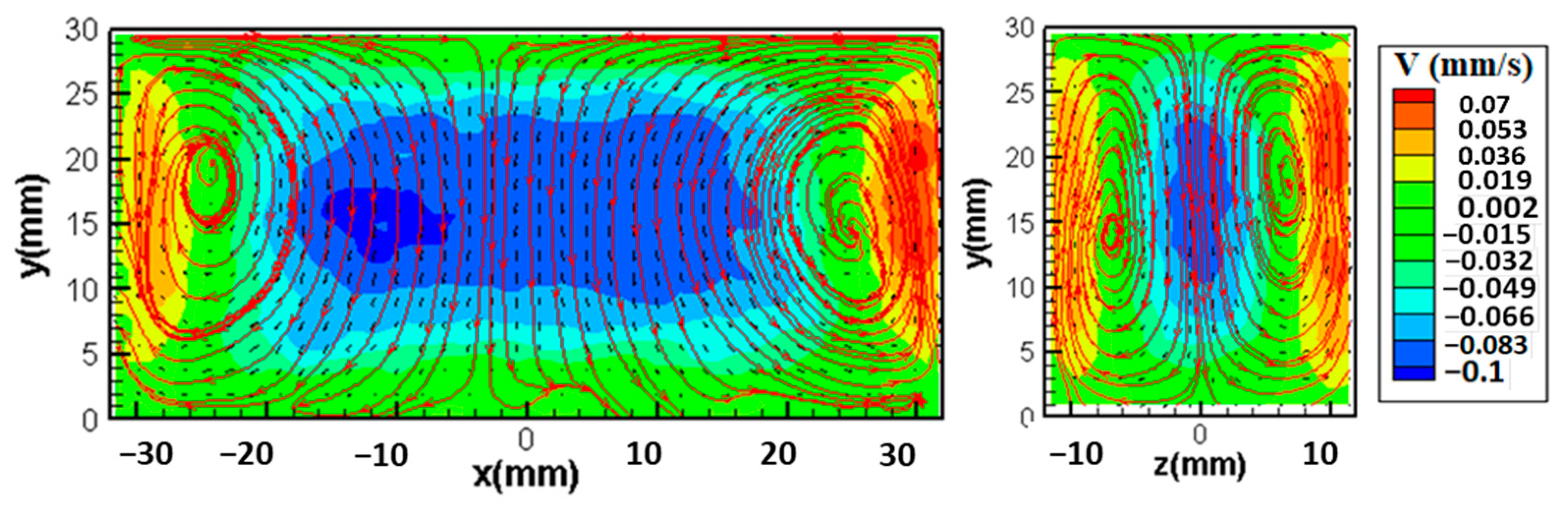 Applsci 13 10684 g015
