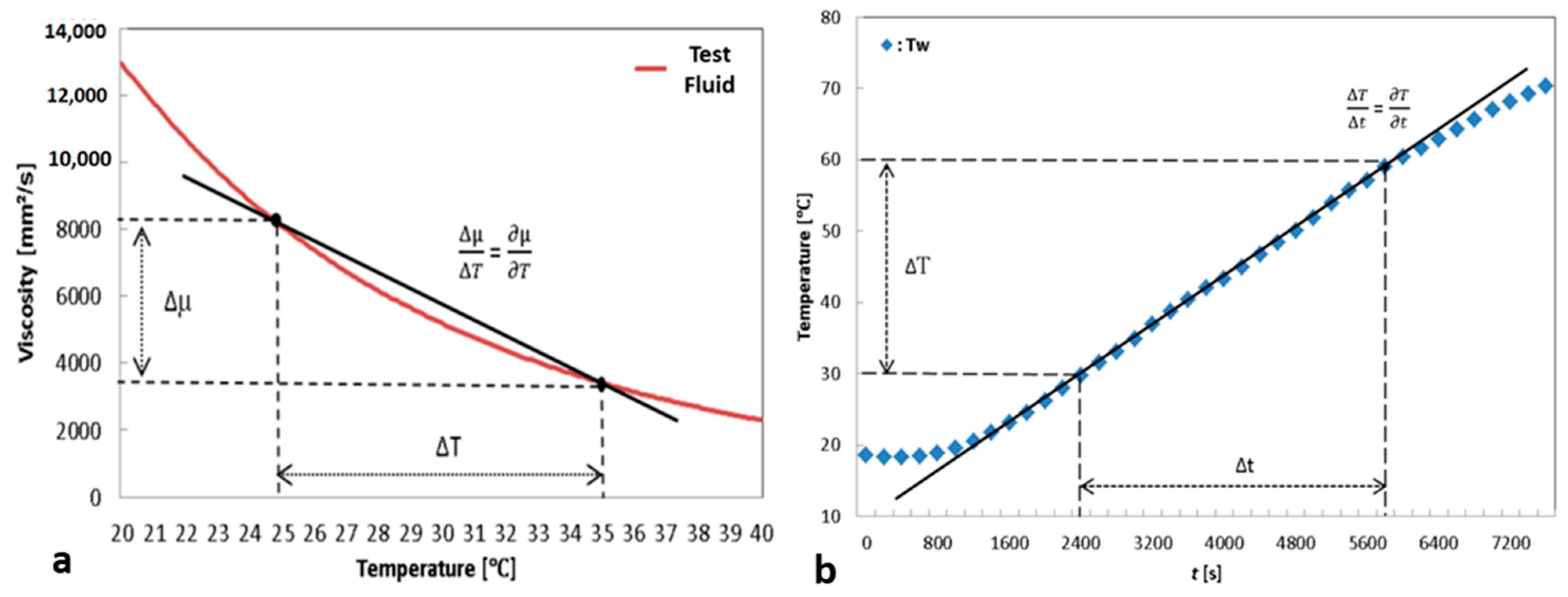 Applsci 13 10684 g018