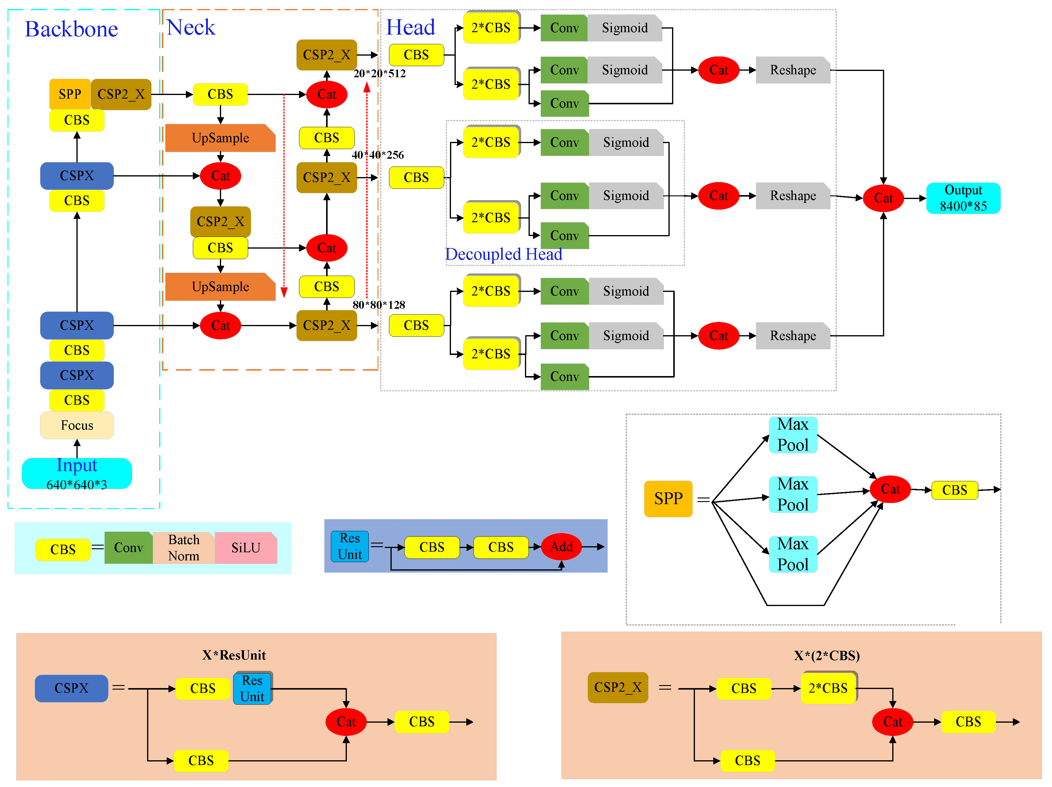 Applsci 13 10685 g003