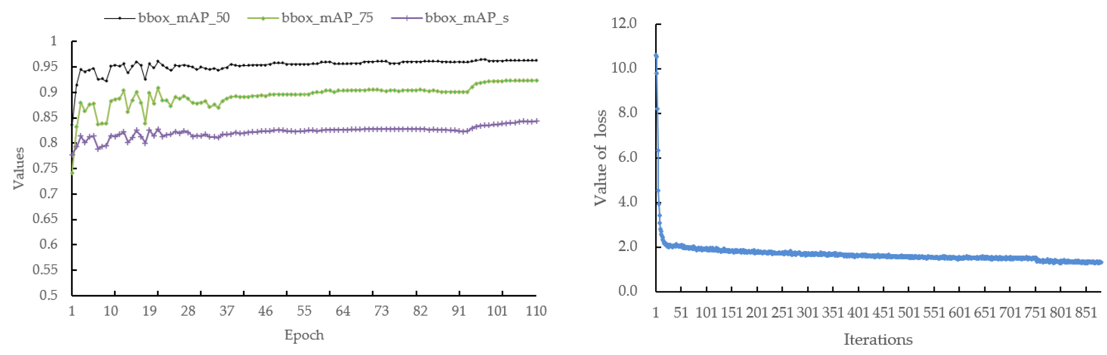 Applsci 13 10685 g004
