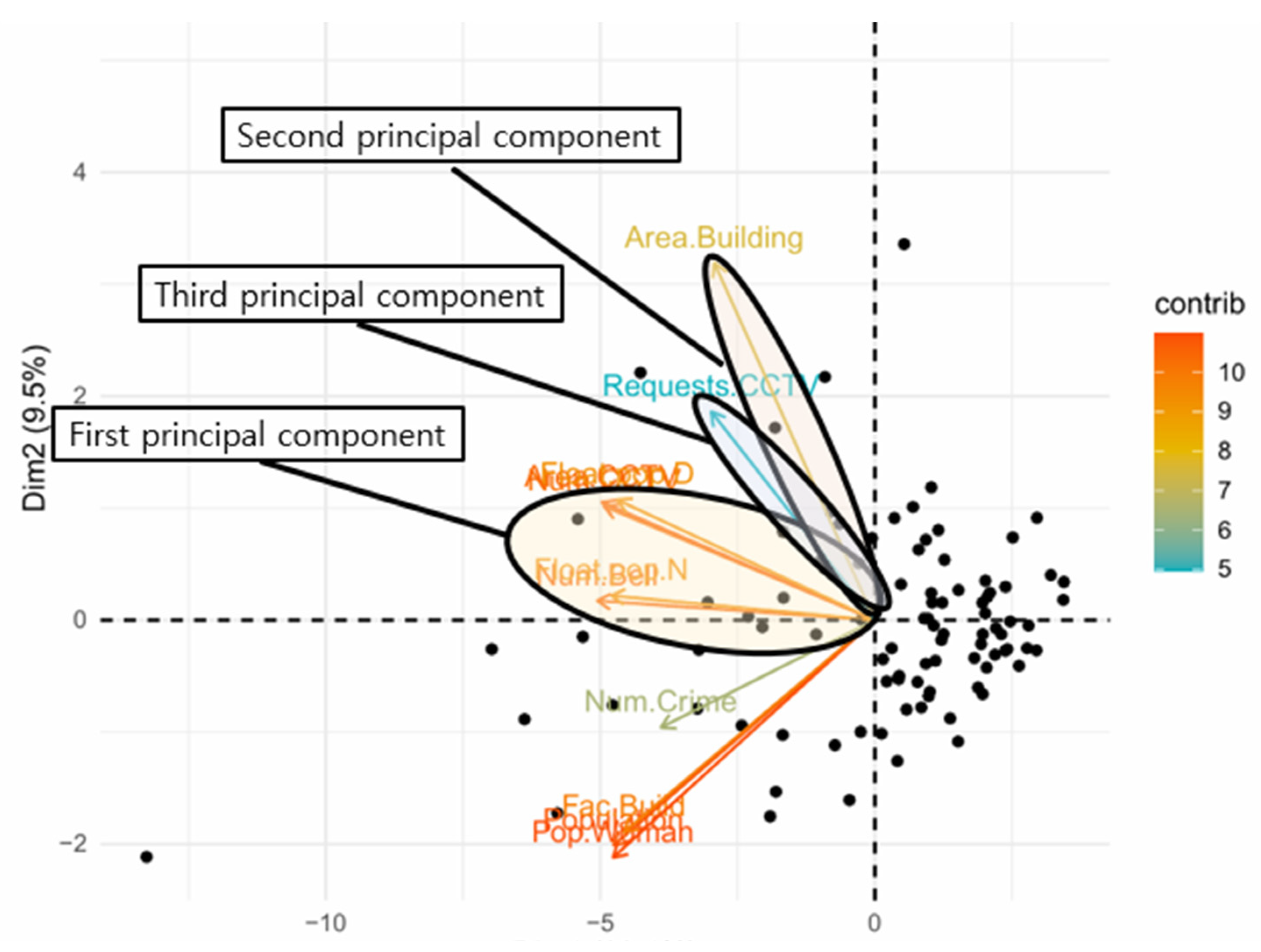 Applsci 13 10686 g004