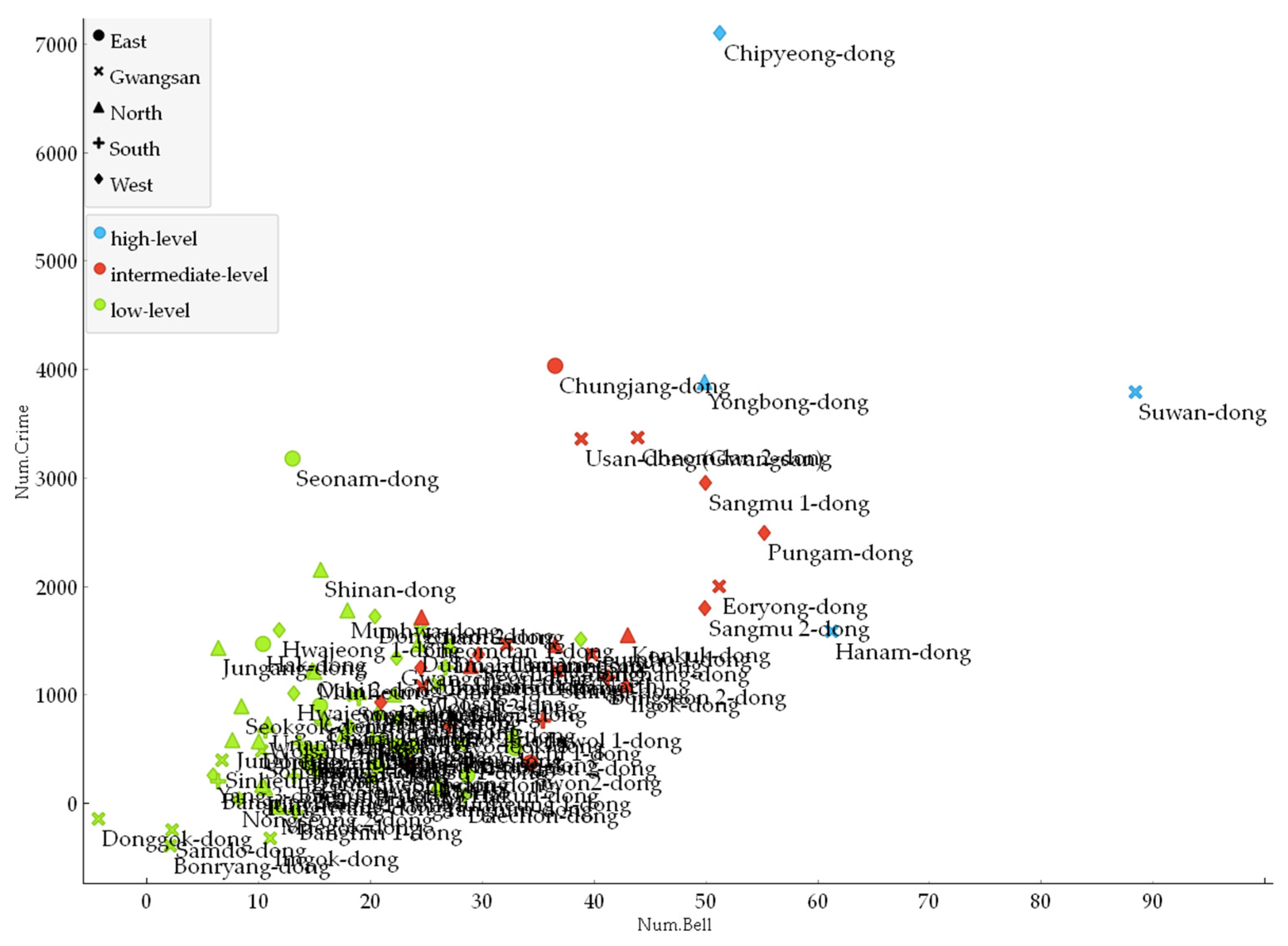 Applsci 13 10686 g005