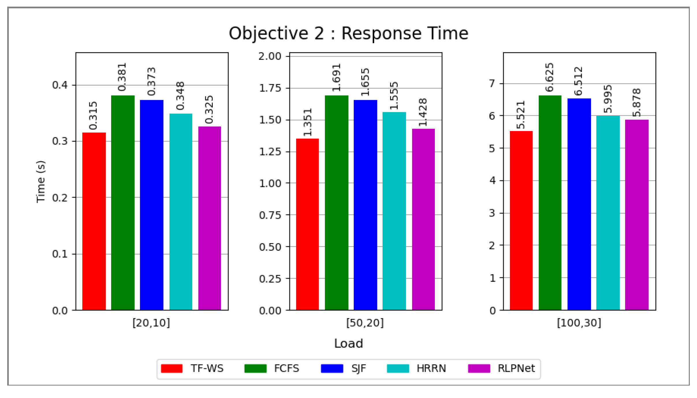 Applsci 13 10689 g010