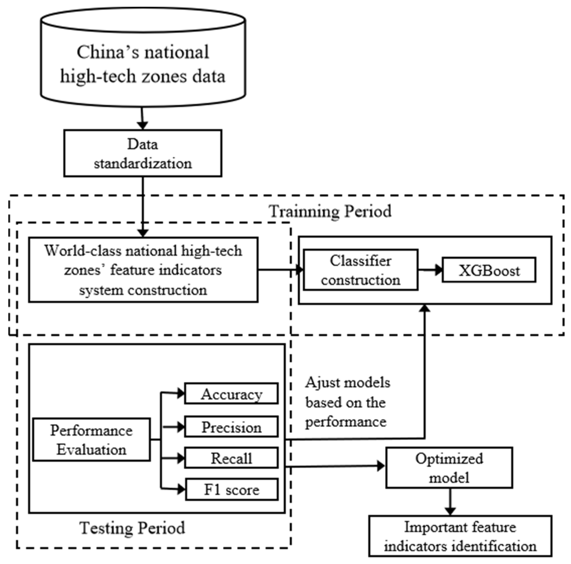 Applsci 13 10690 g001