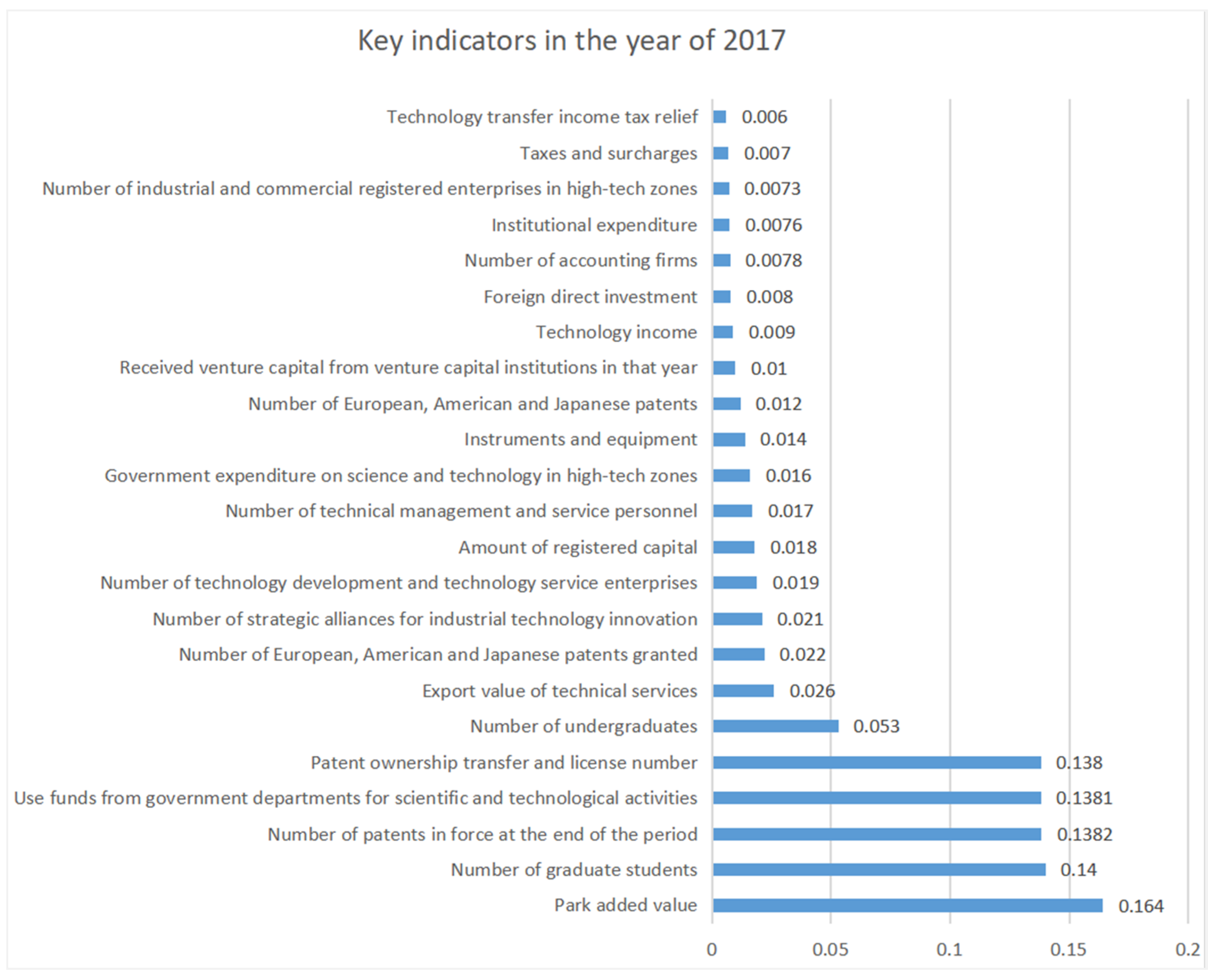 Applsci 13 10690 g003