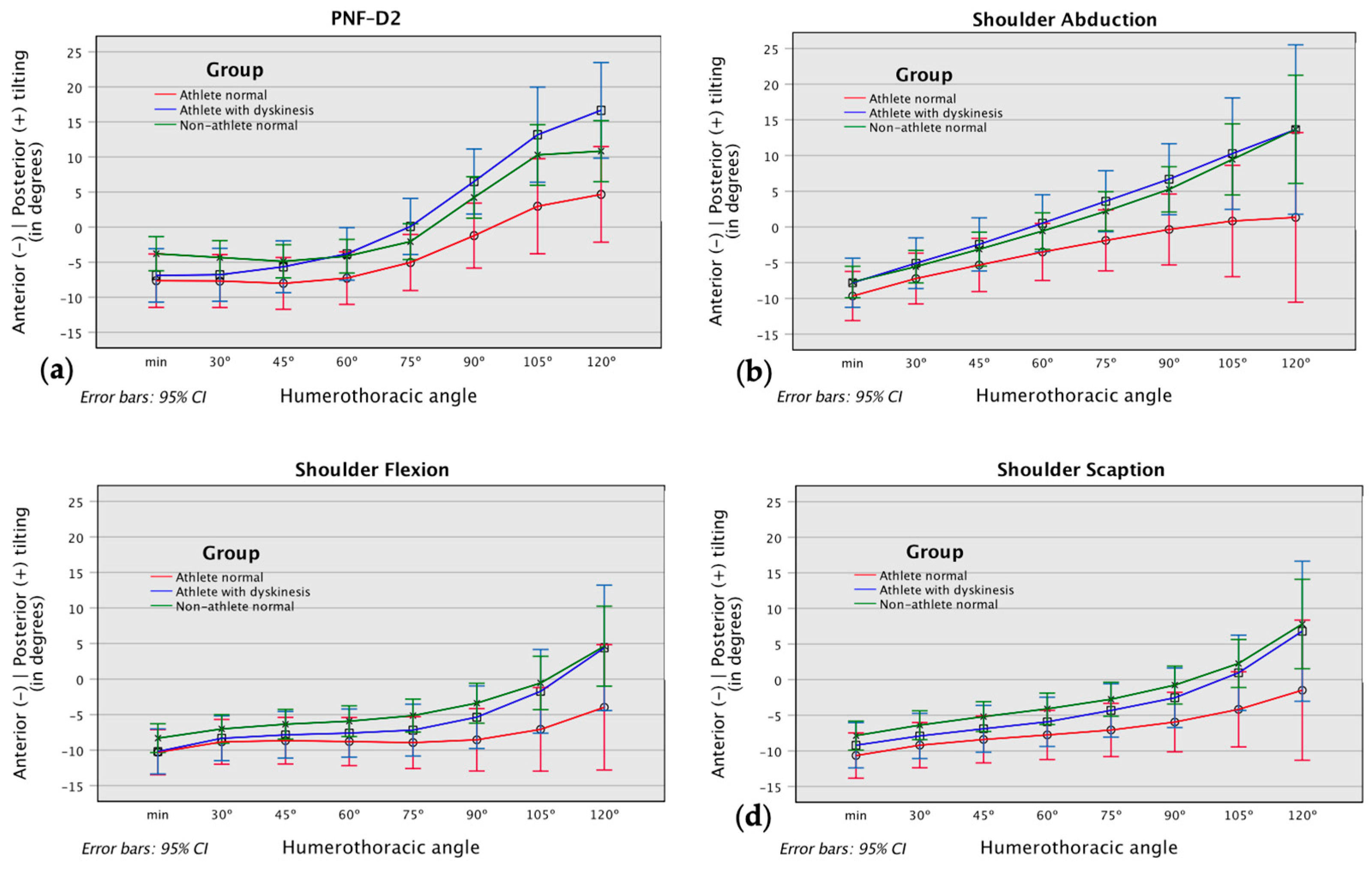 Applsci 13 10691 g005
