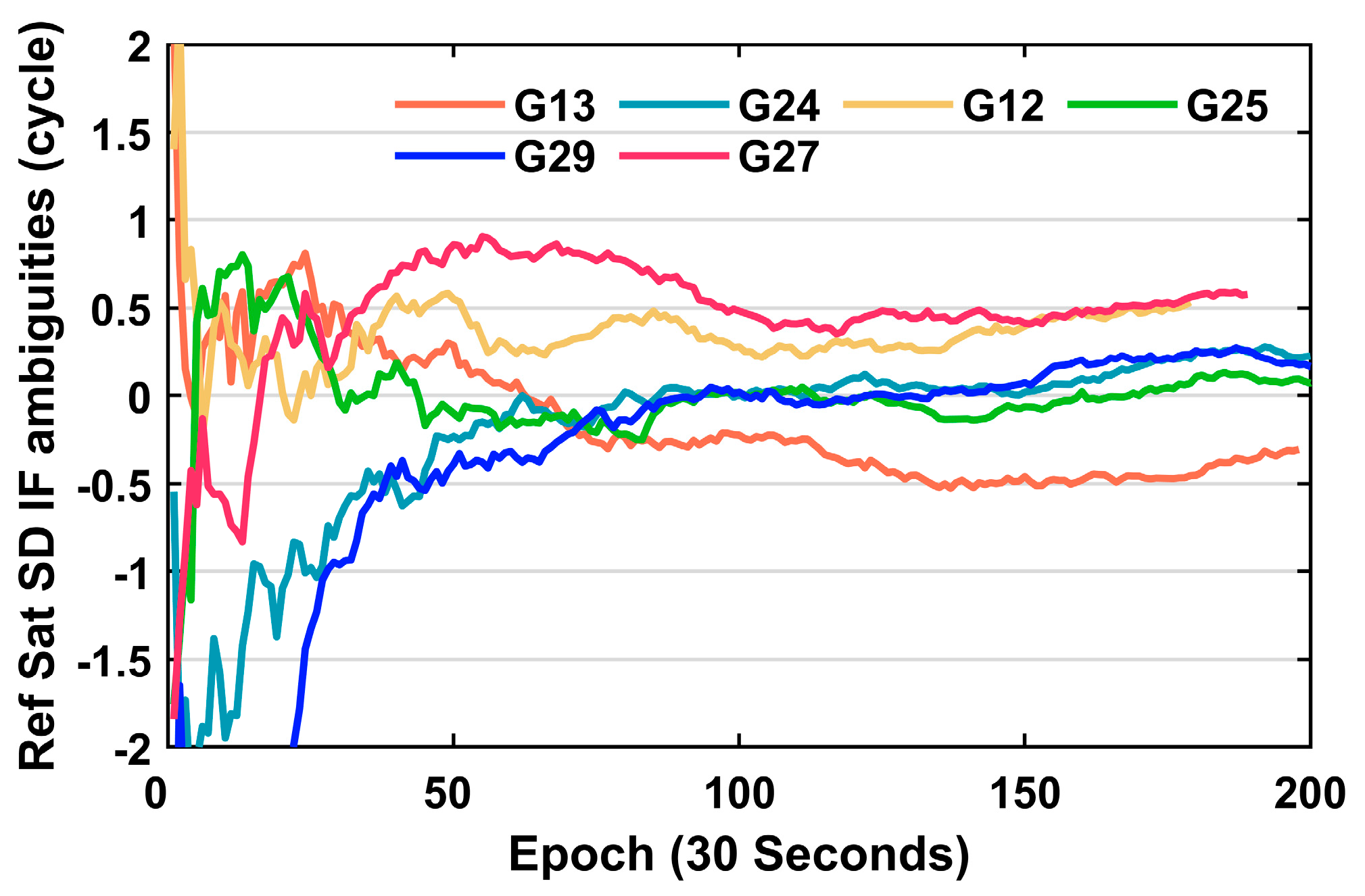 Applsci 13 10694 g002