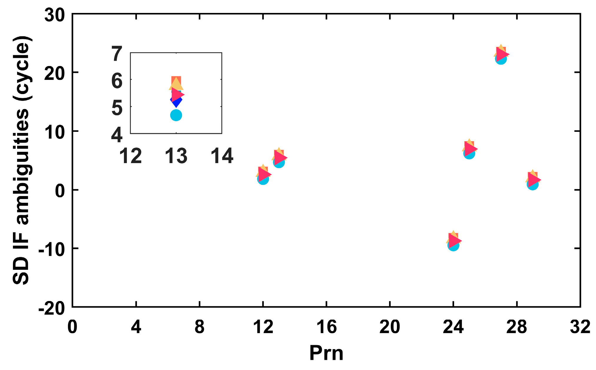 Applsci 13 10694 g004