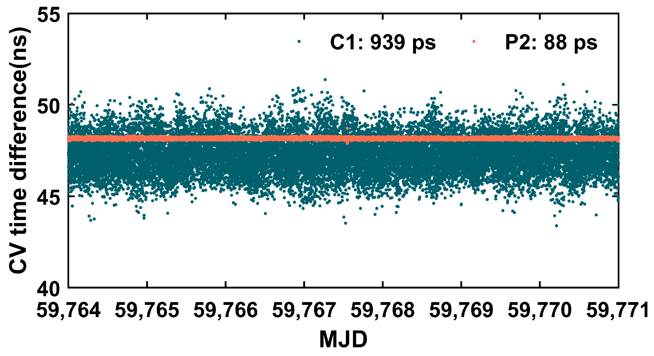 Applsci 13 10694 g005