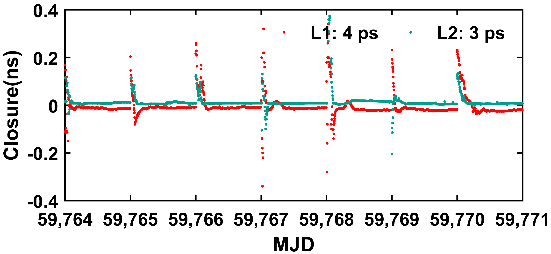 Applsci 13 10694 g007
