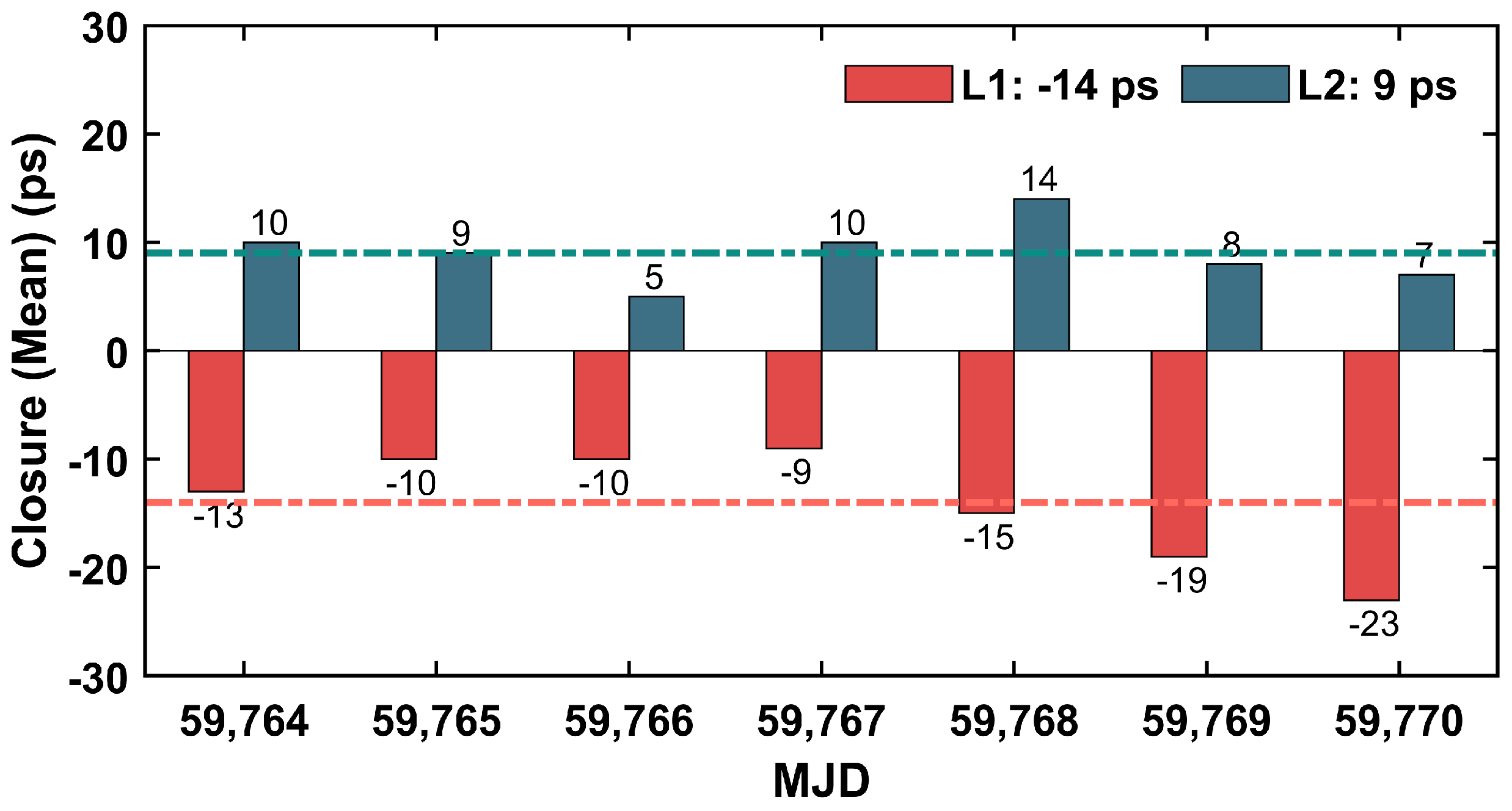 Applsci 13 10694 g008