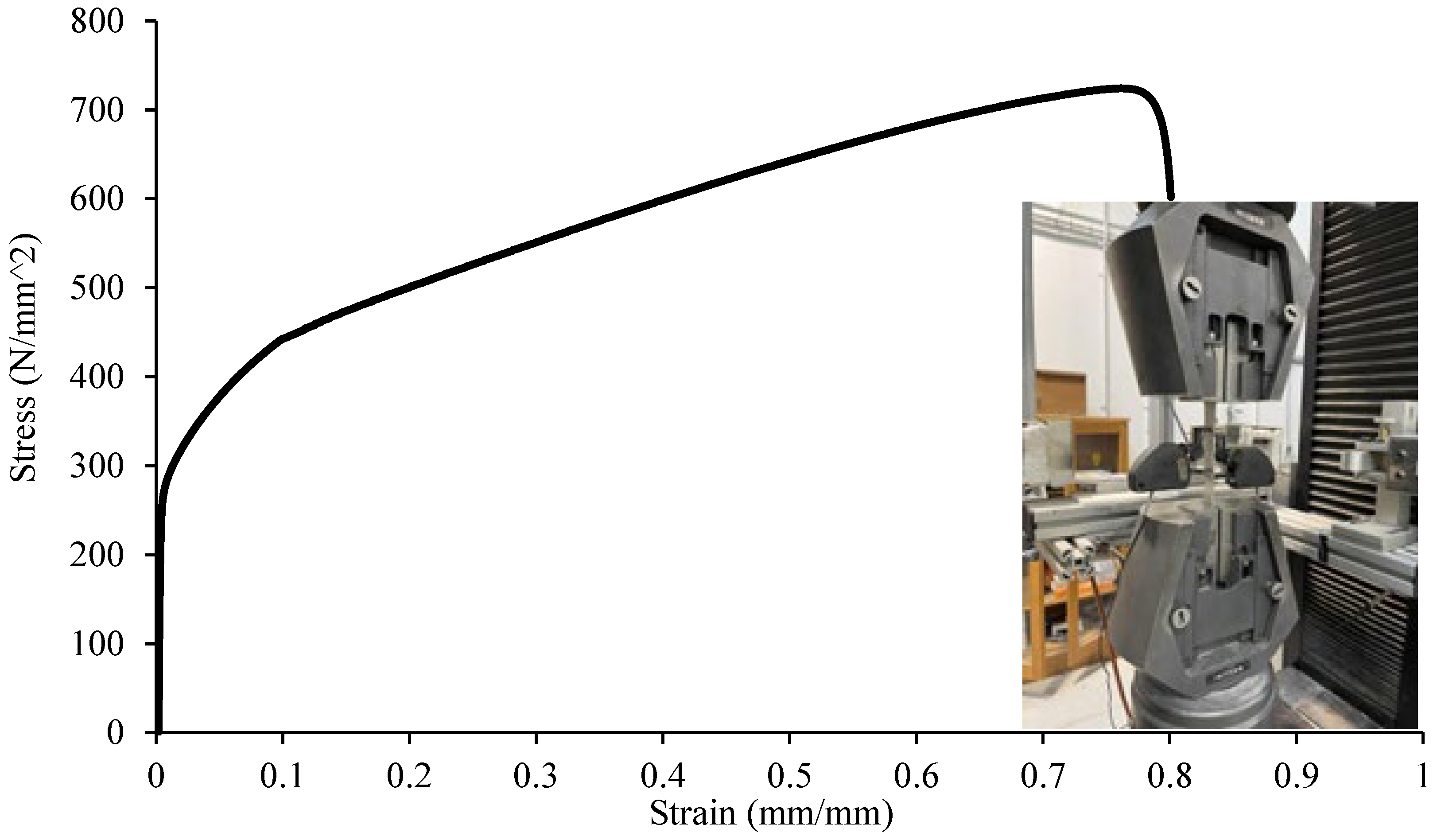 Applsci 13 10696 g002 Applsci 13 10696 g002