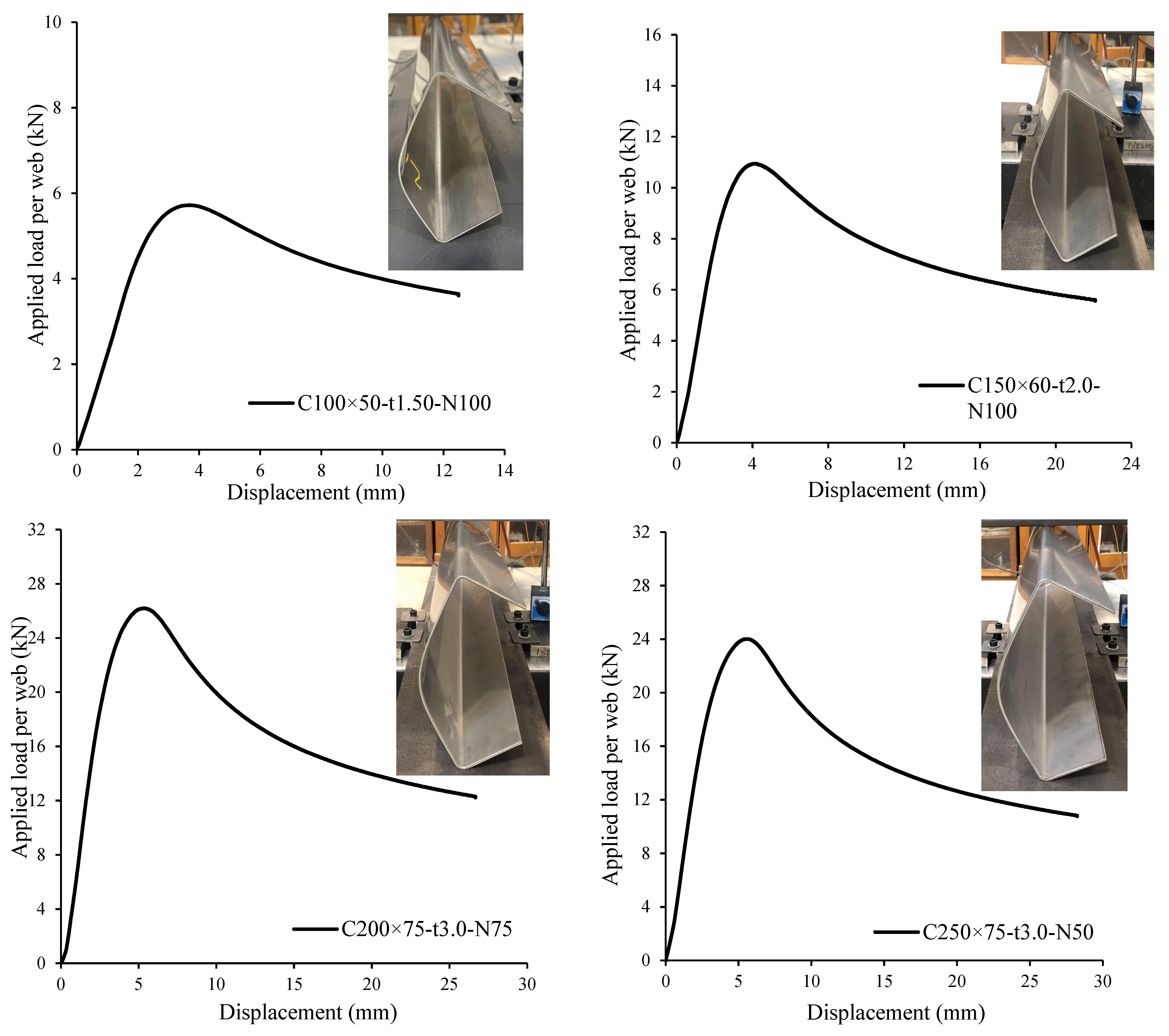 Applsci 13 10696 g004 Applsci 13 10696 g004