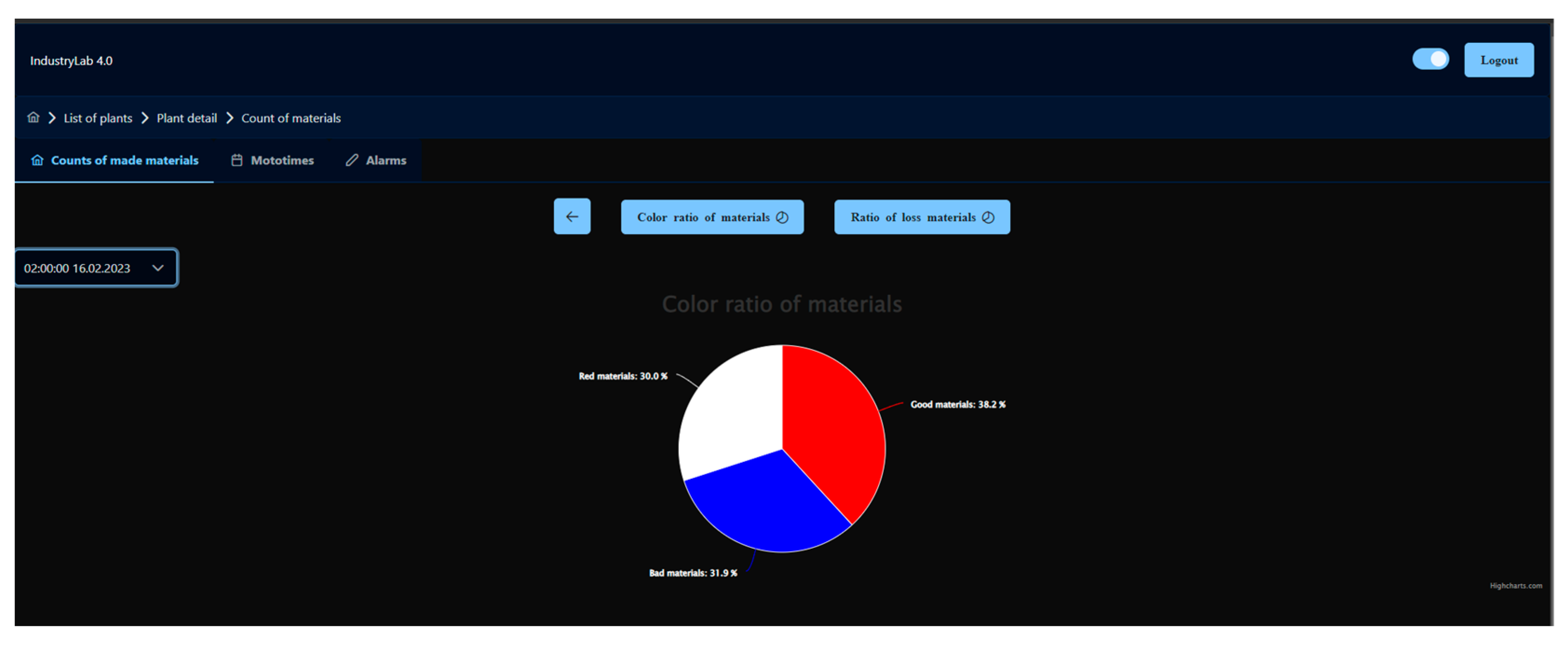 Applsci 13 10697 g013