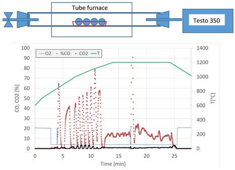 Applsci 13 10698 i001