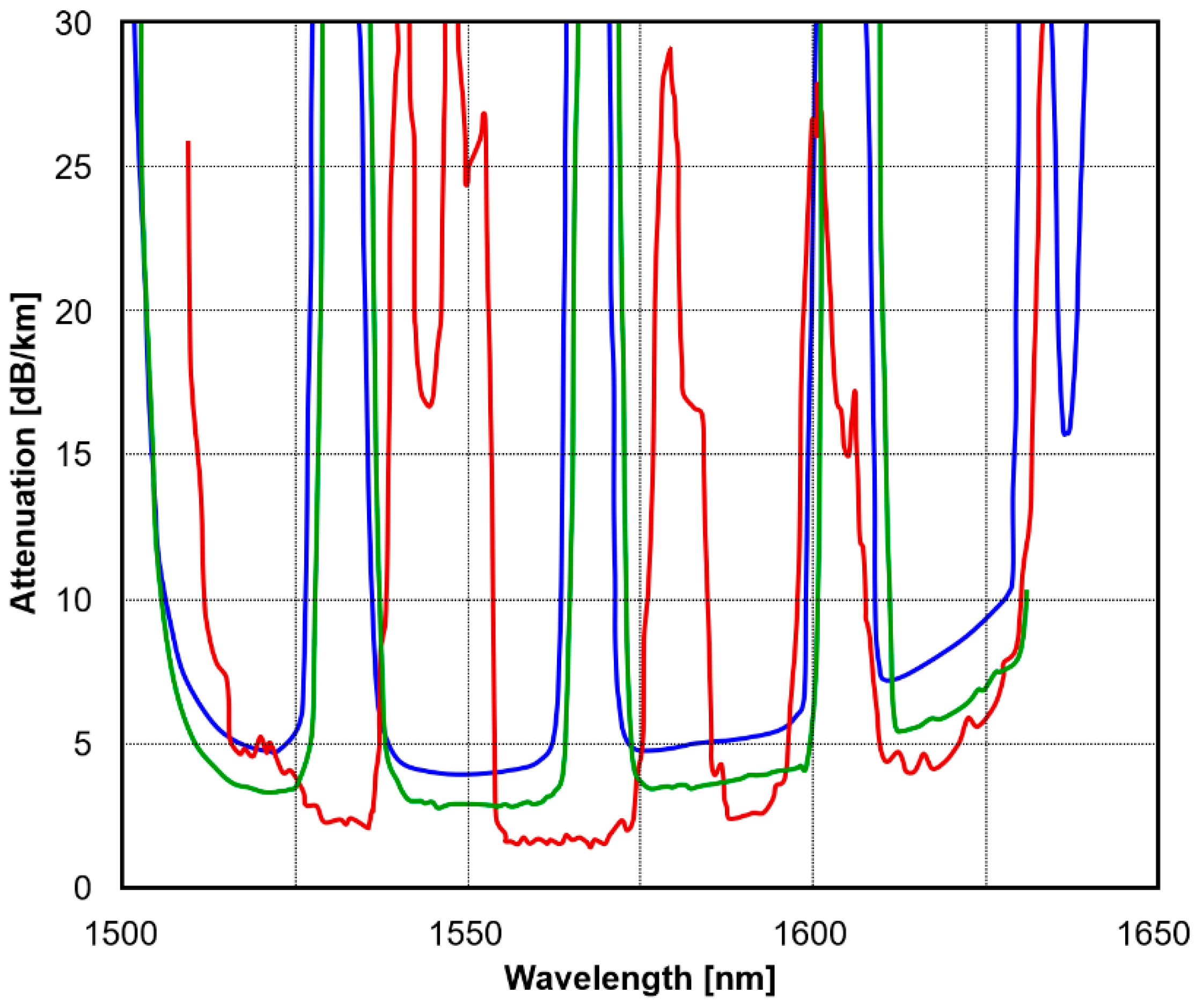 Applsci 13 10699 g004 Applsci 13 10699 g004