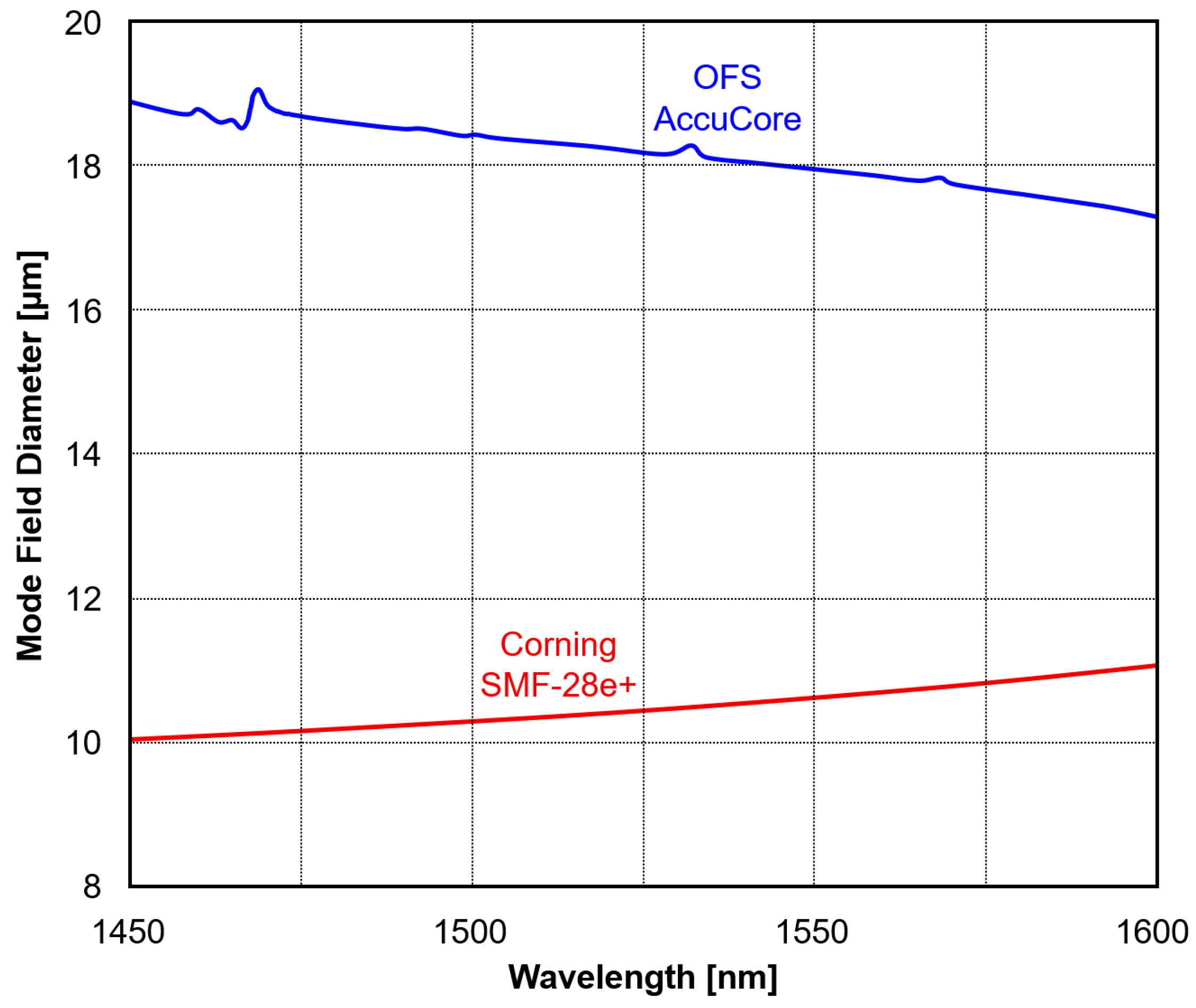 Applsci 13 10699 g007 Applsci 13 10699 g007