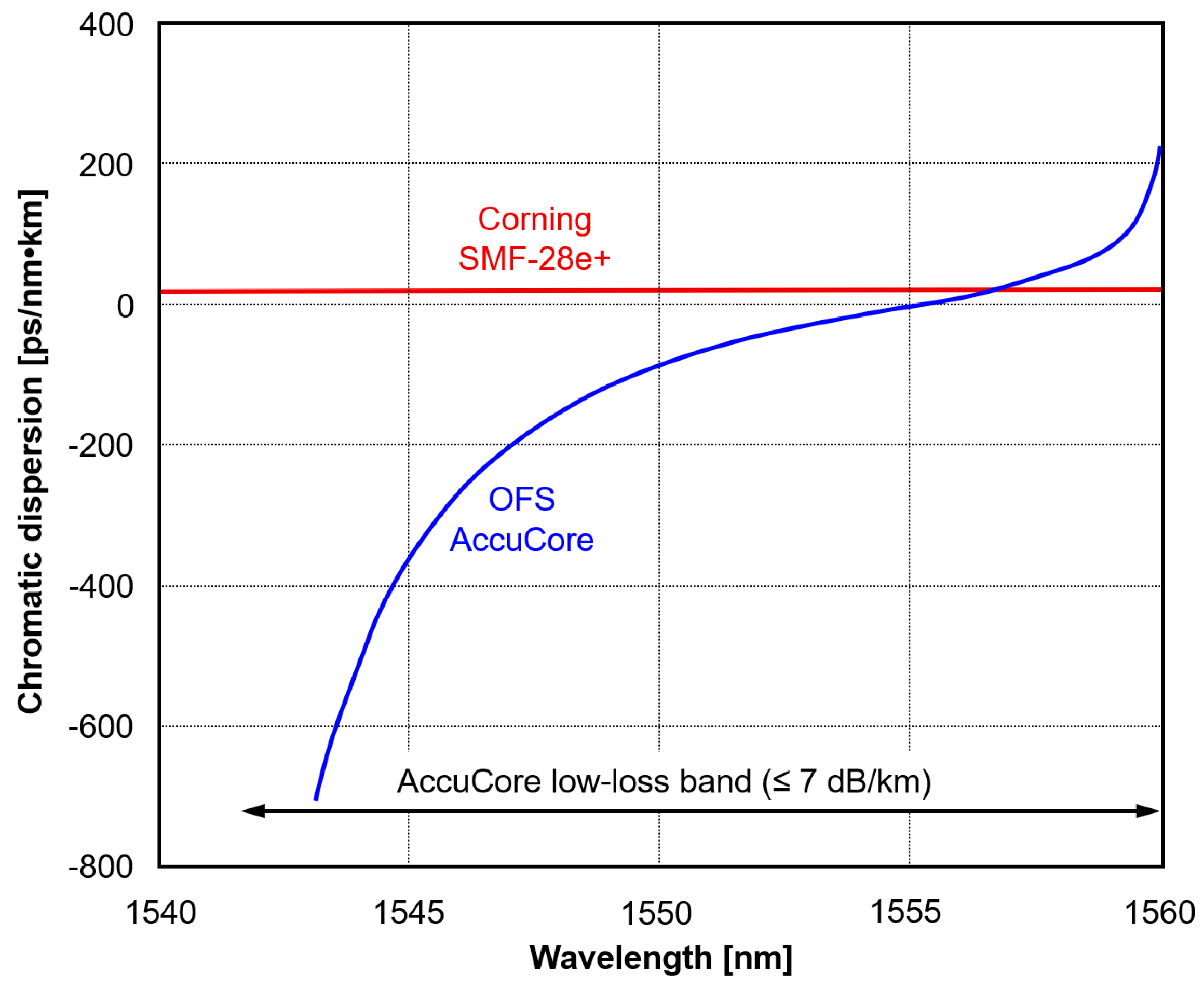 Applsci 13 10699 g008 Applsci 13 10699 g008