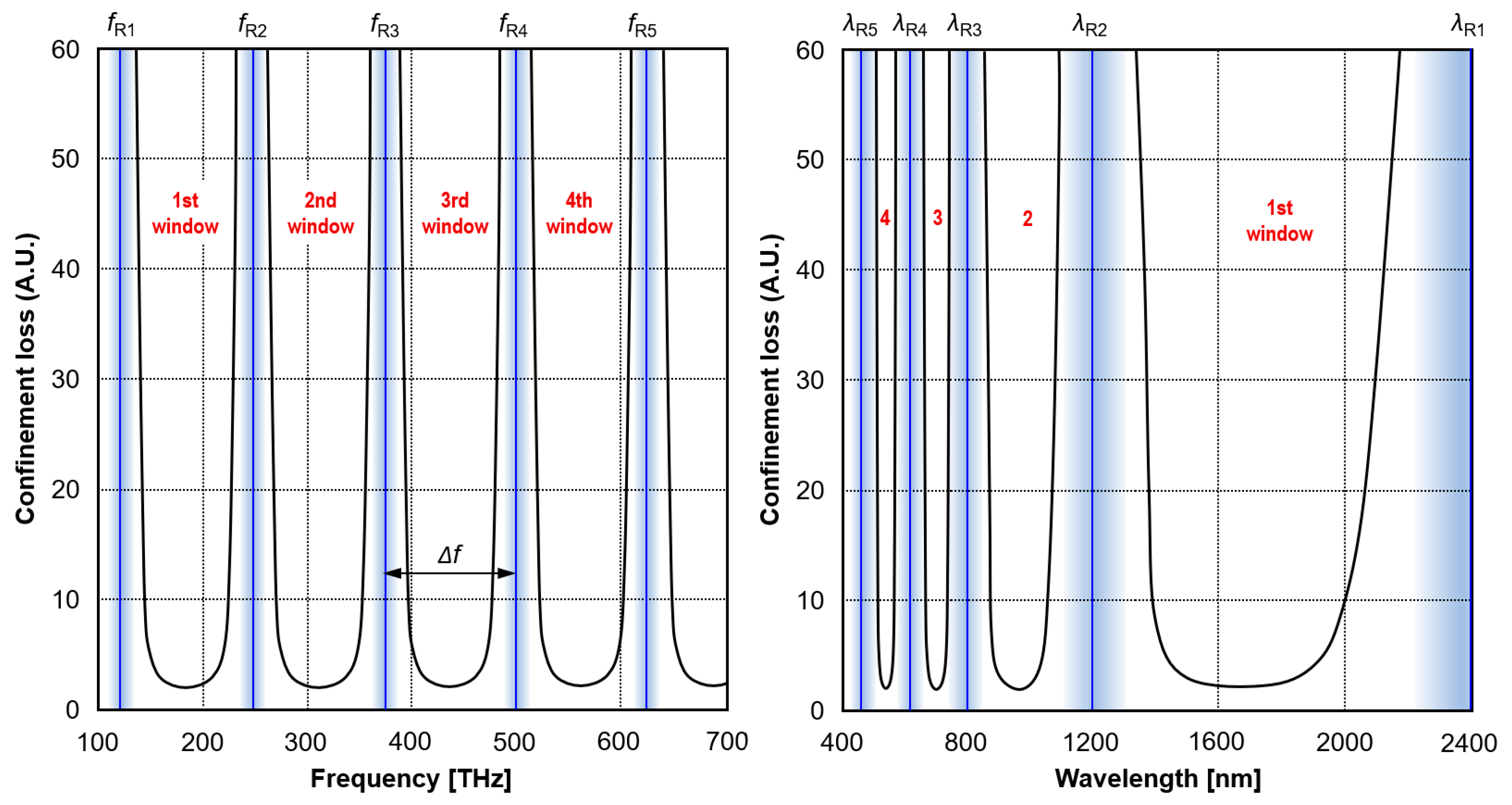 Applsci 13 10699 g009 Applsci 13 10699 g009