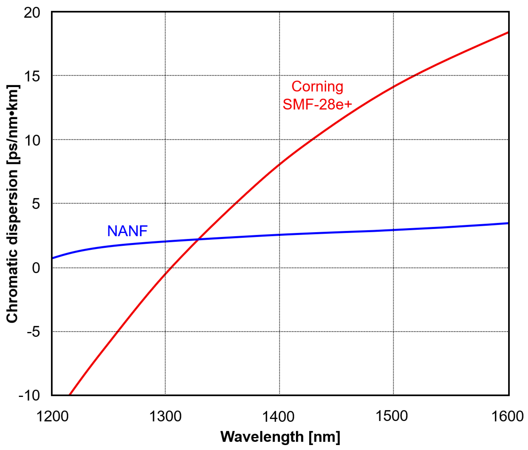 Applsci 13 10699 g016 Applsci 13 10699 g016