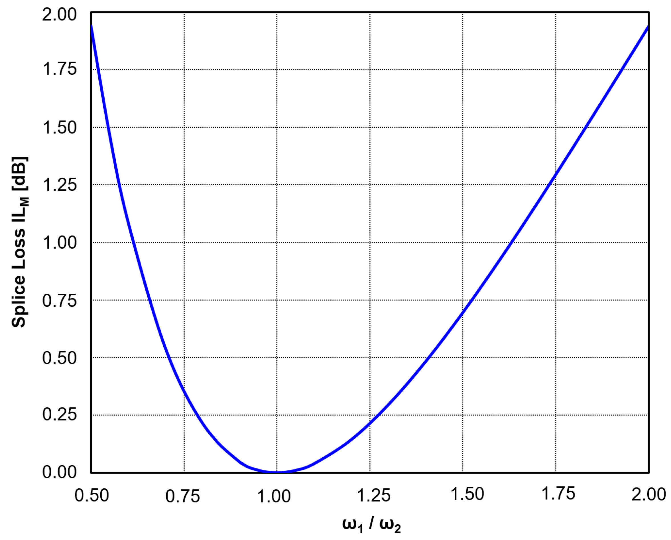 Applsci 13 10699 g021 Applsci 13 10699 g021