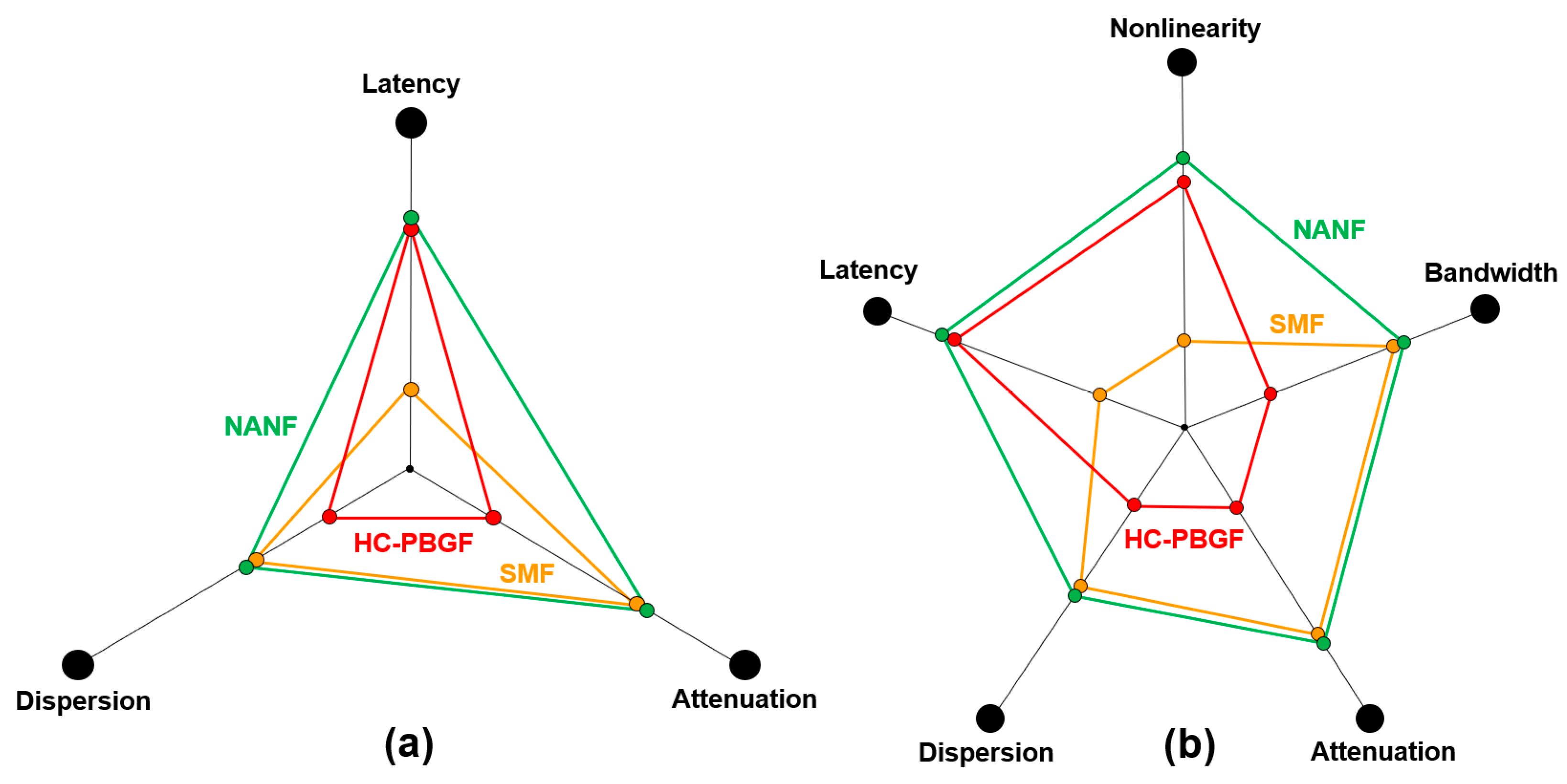 Applsci 13 10699 g023 Applsci 13 10699 g023