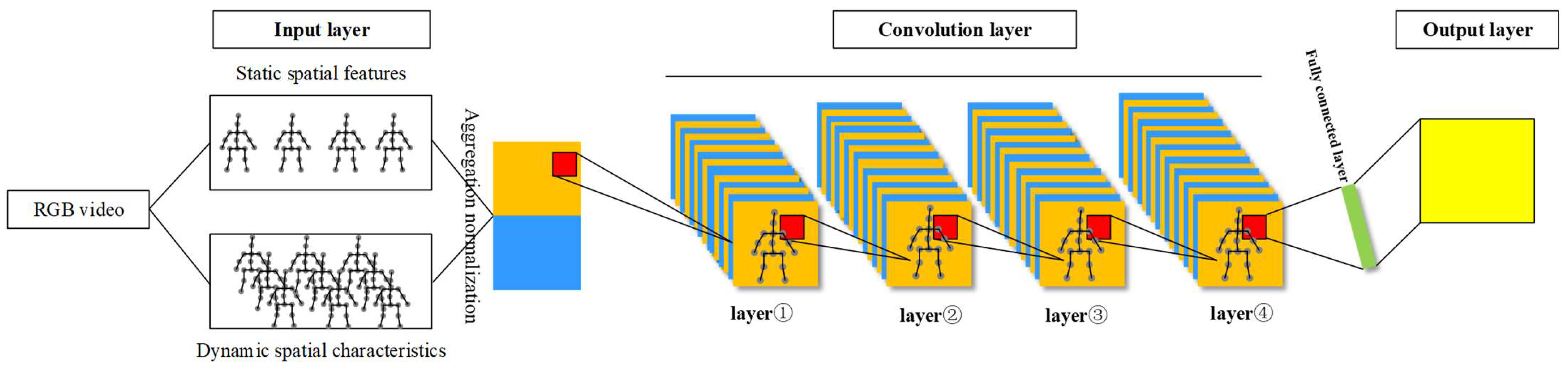 Applsci 13 10700 g001