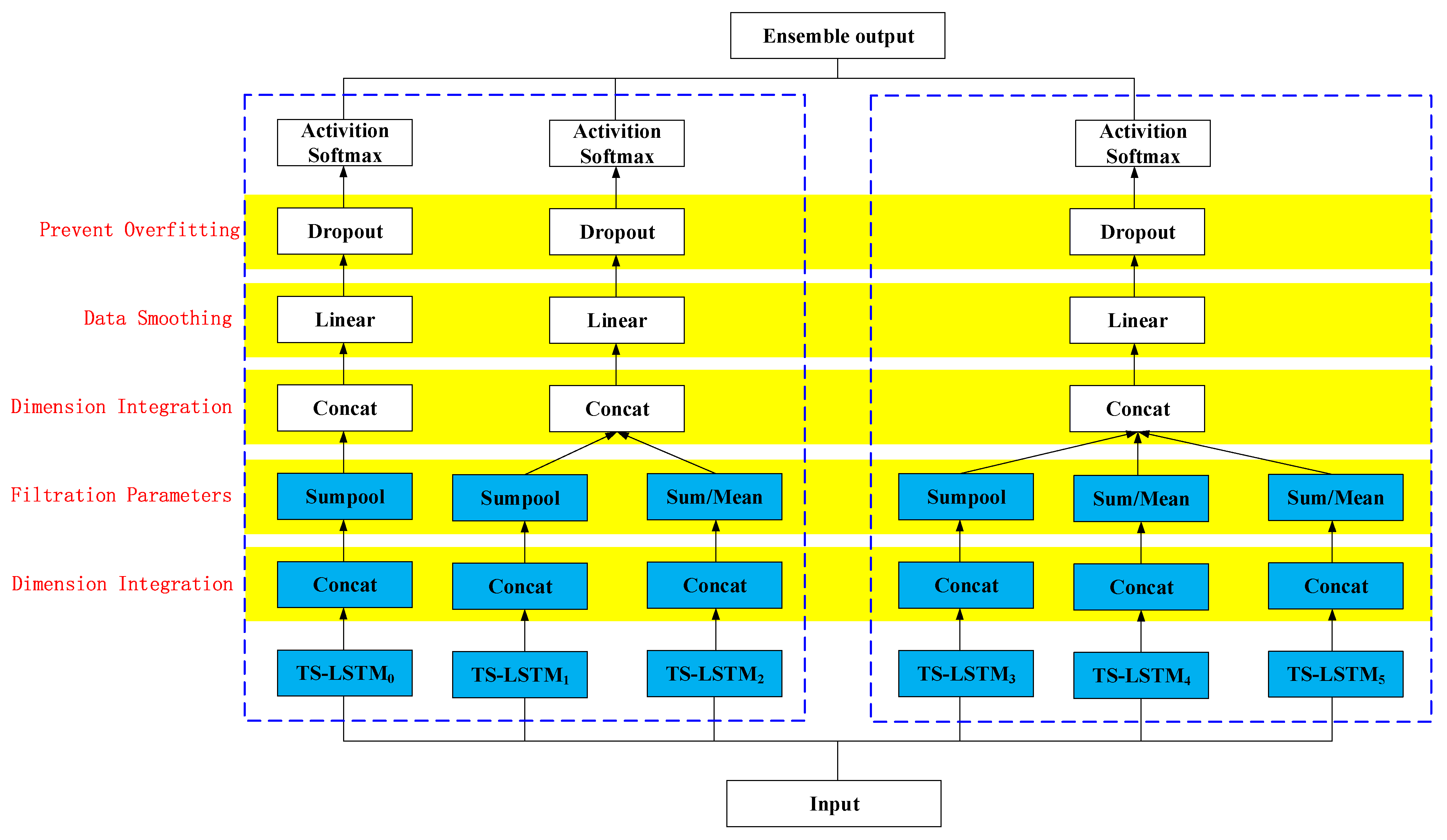 Applsci 13 10700 g003