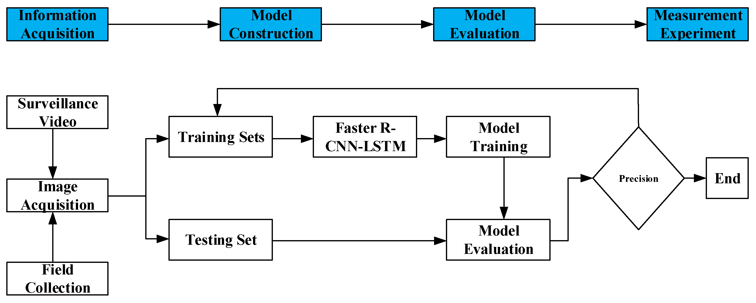 Applsci 13 10700 g005