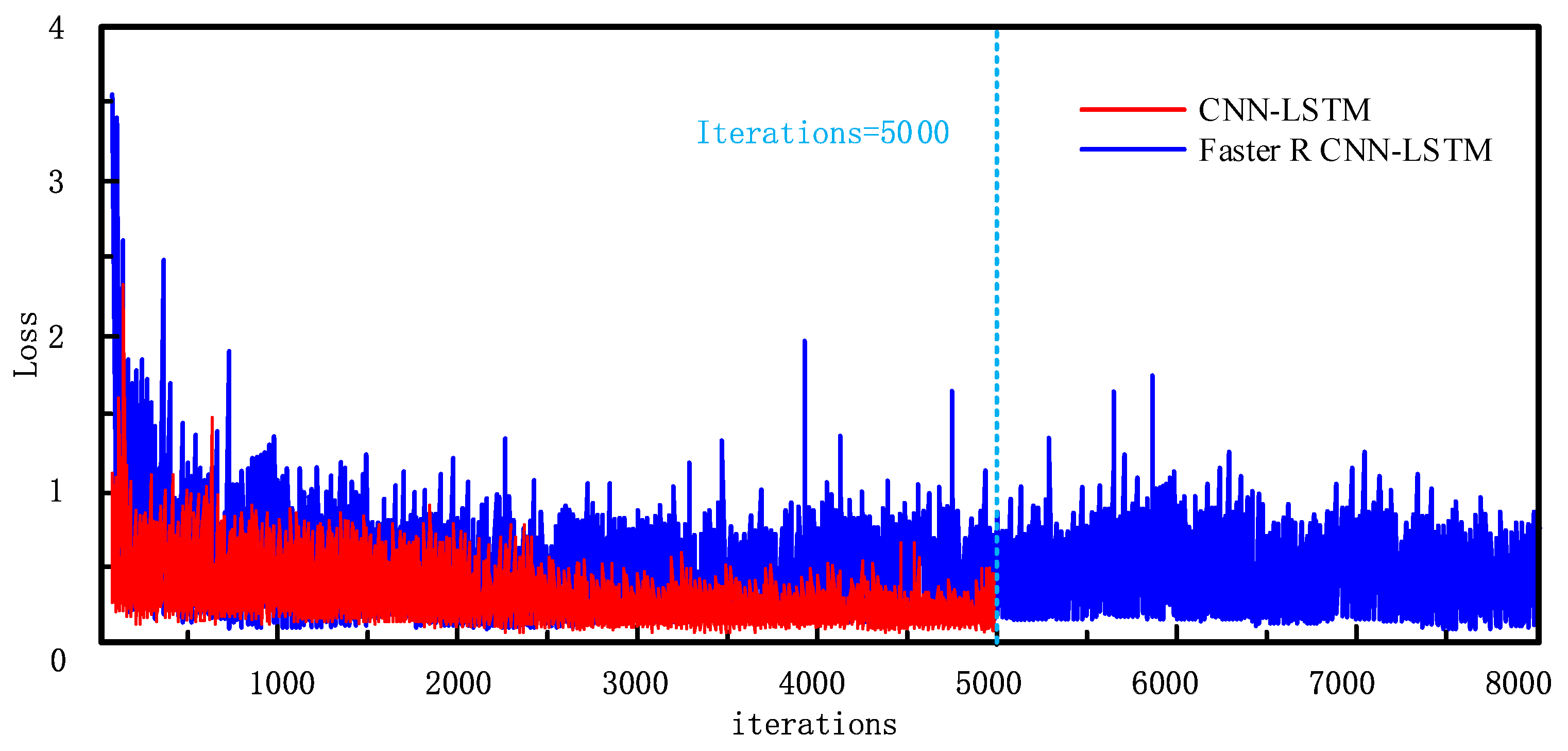 Applsci 13 10700 g008