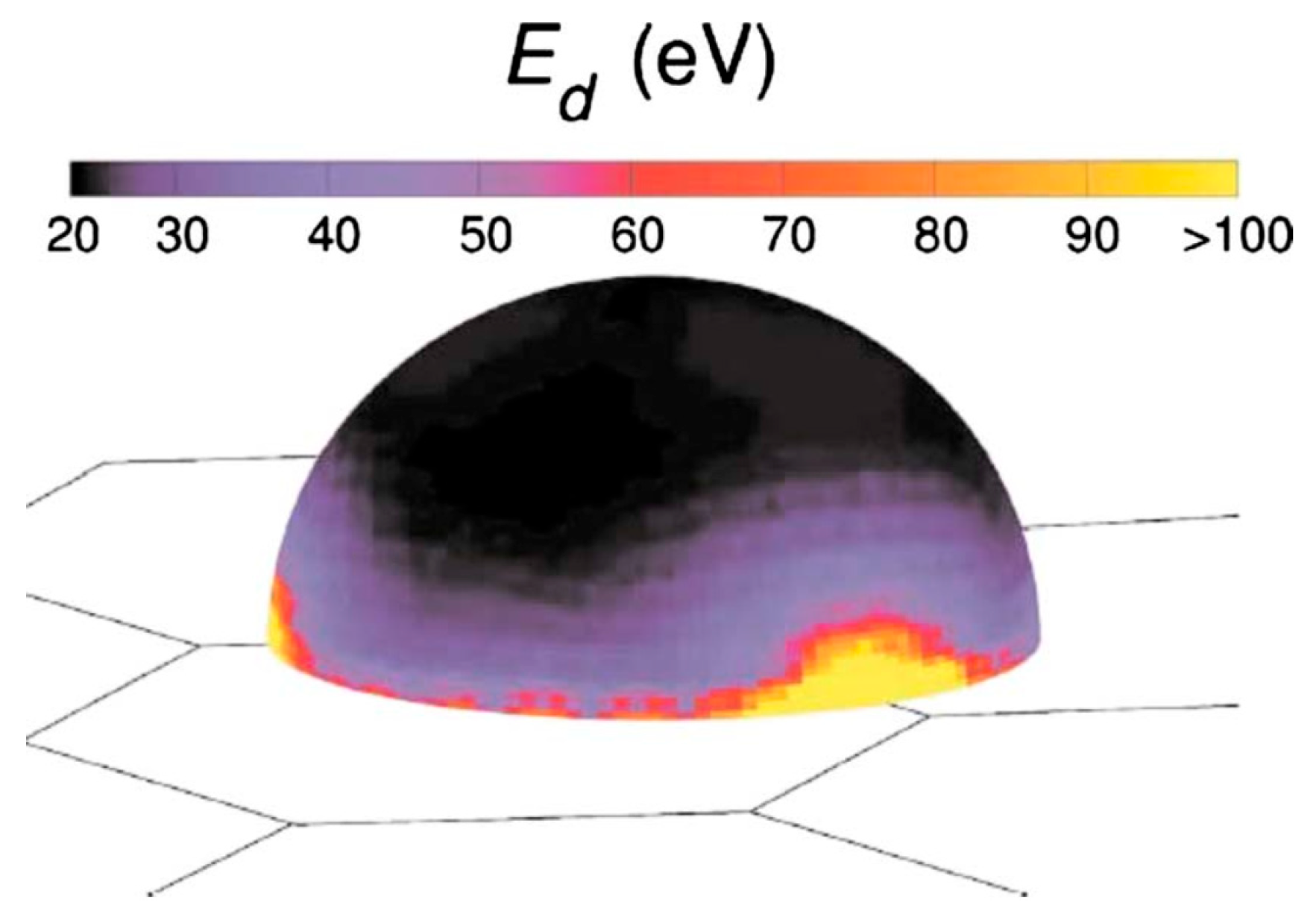 Applsci 13 10701 g001 Applsci 13 10701 g001