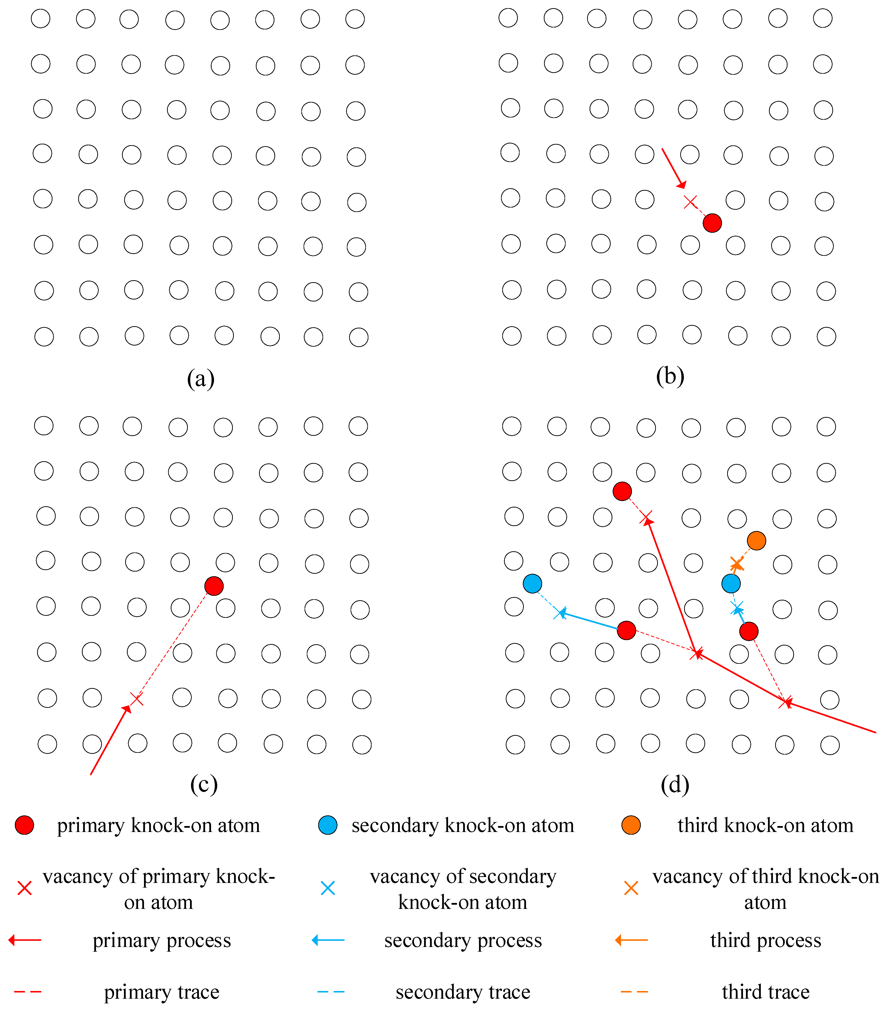 Applsci 13 10701 g002 Applsci 13 10701 g002