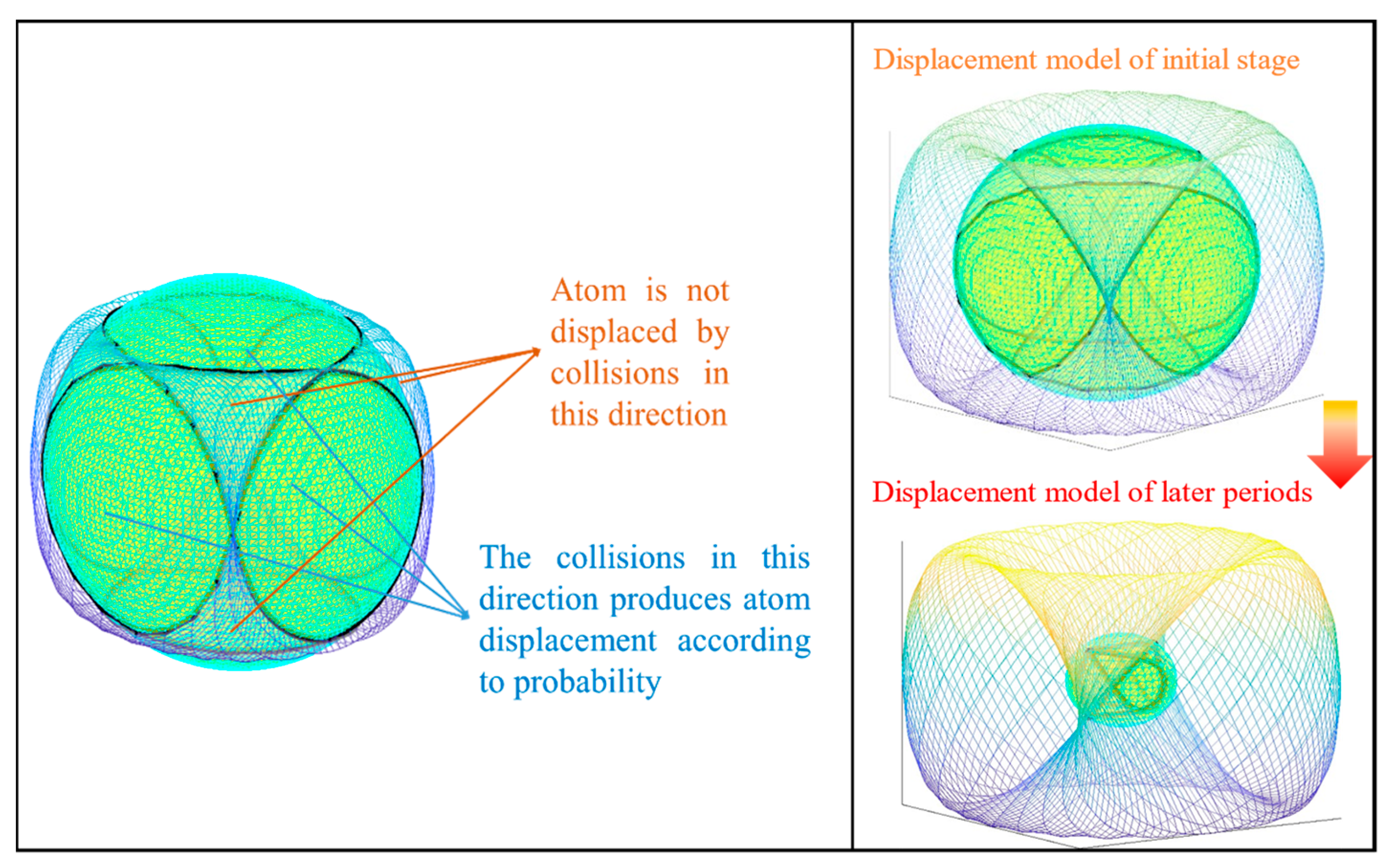 Applsci 13 10701 g005 Applsci 13 10701 g005