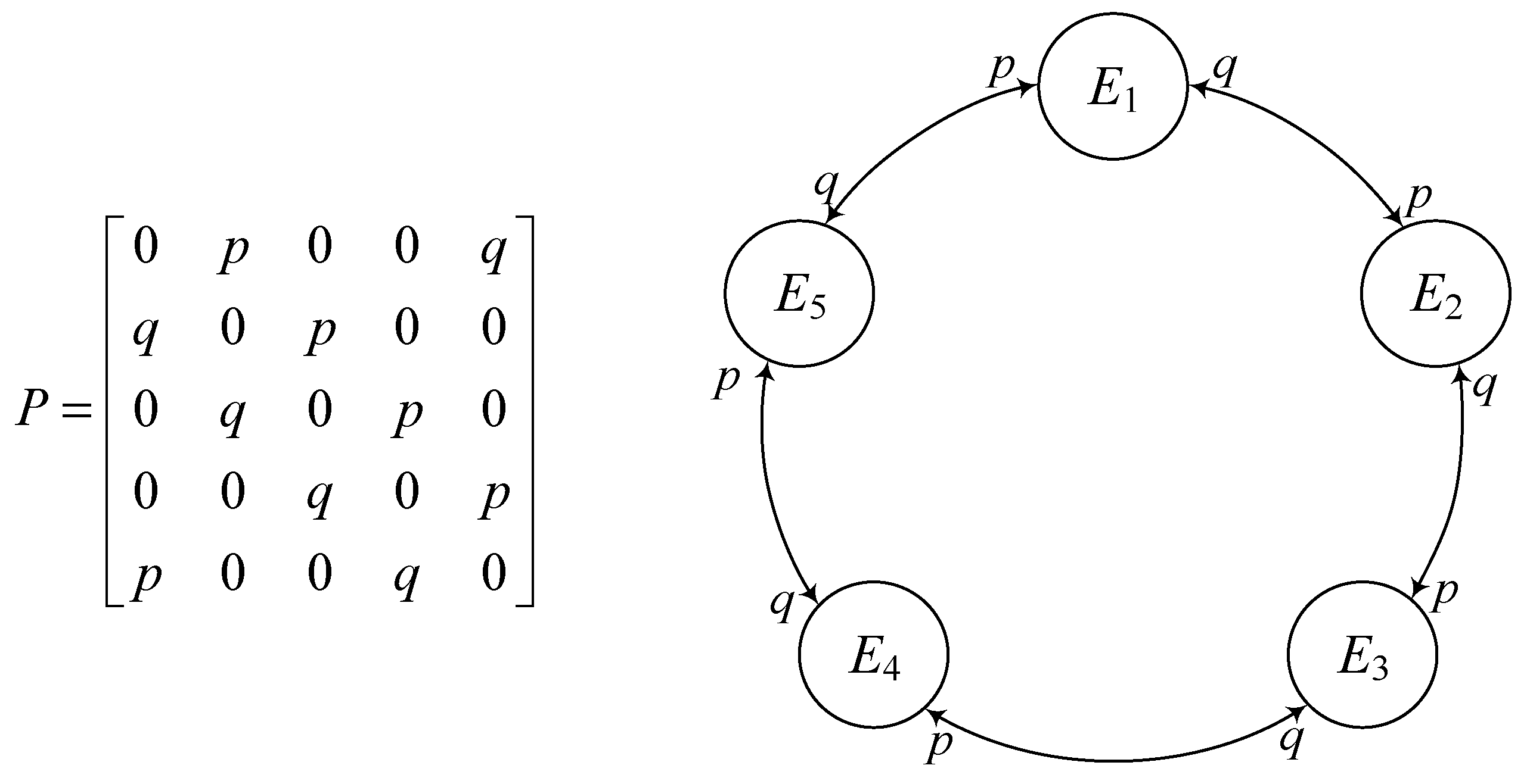 Applsci 13 10701 g007 Applsci 13 10701 g007