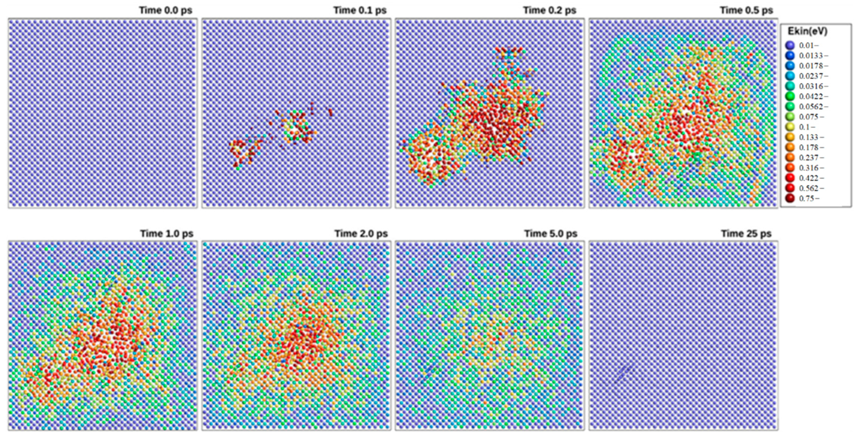 Applsci 13 10701 g008 Applsci 13 10701 g008