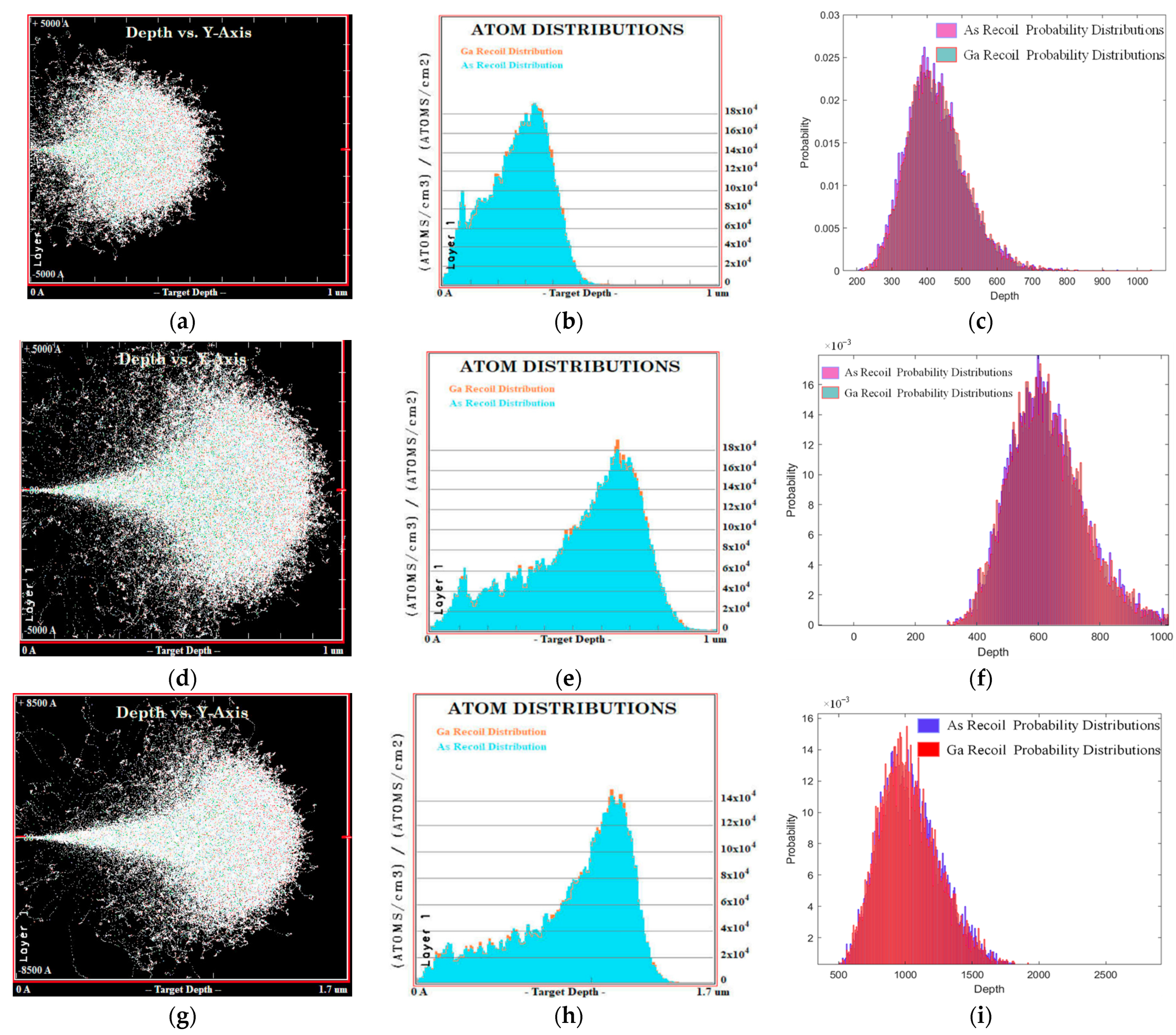 Applsci 13 10701 g010 Applsci 13 10701 g010