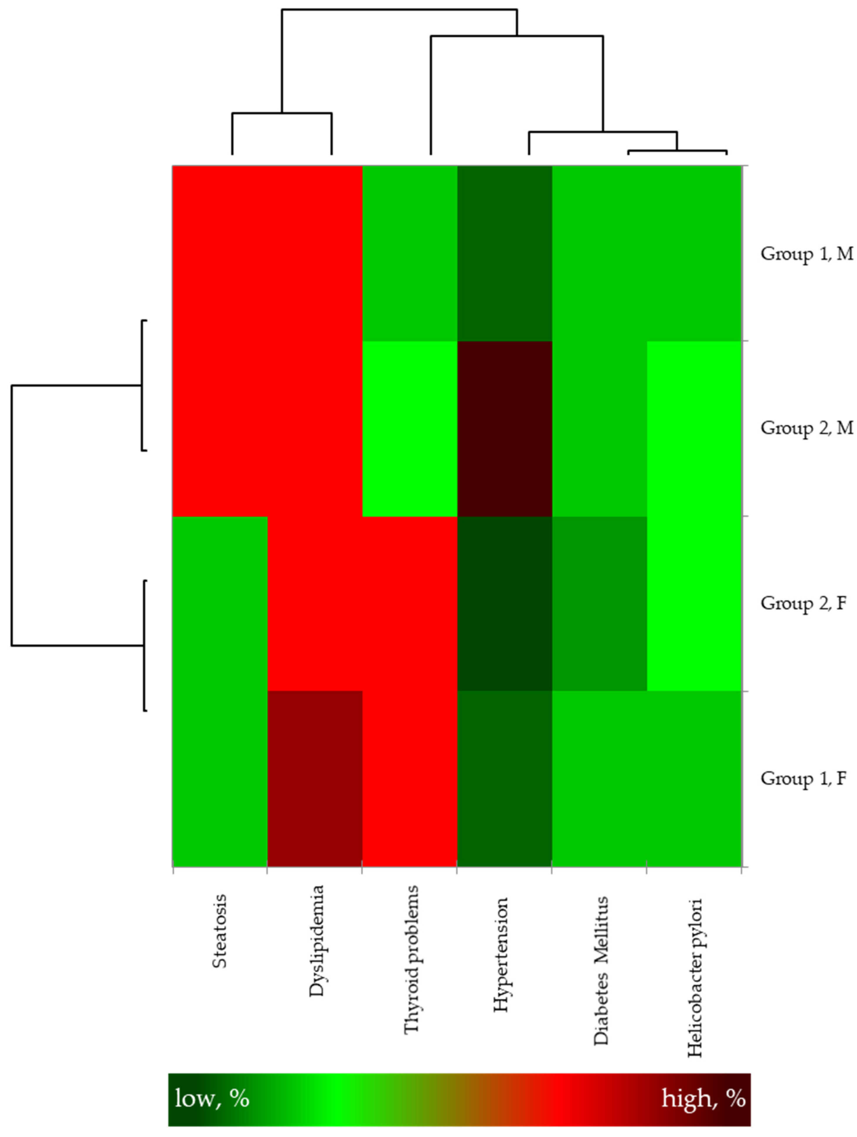 Applsci 13 10704 g002