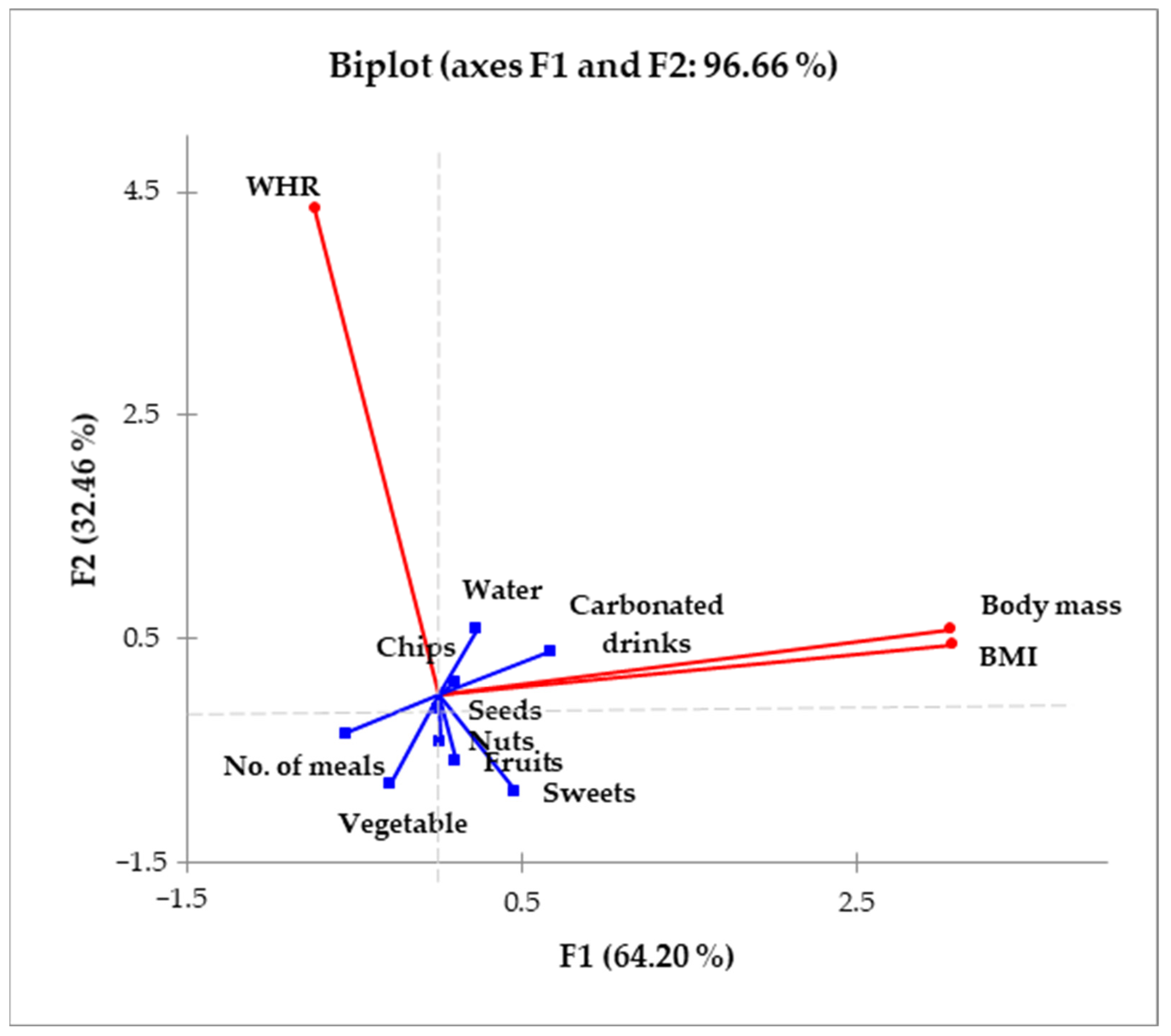 Applsci 13 10704 g004