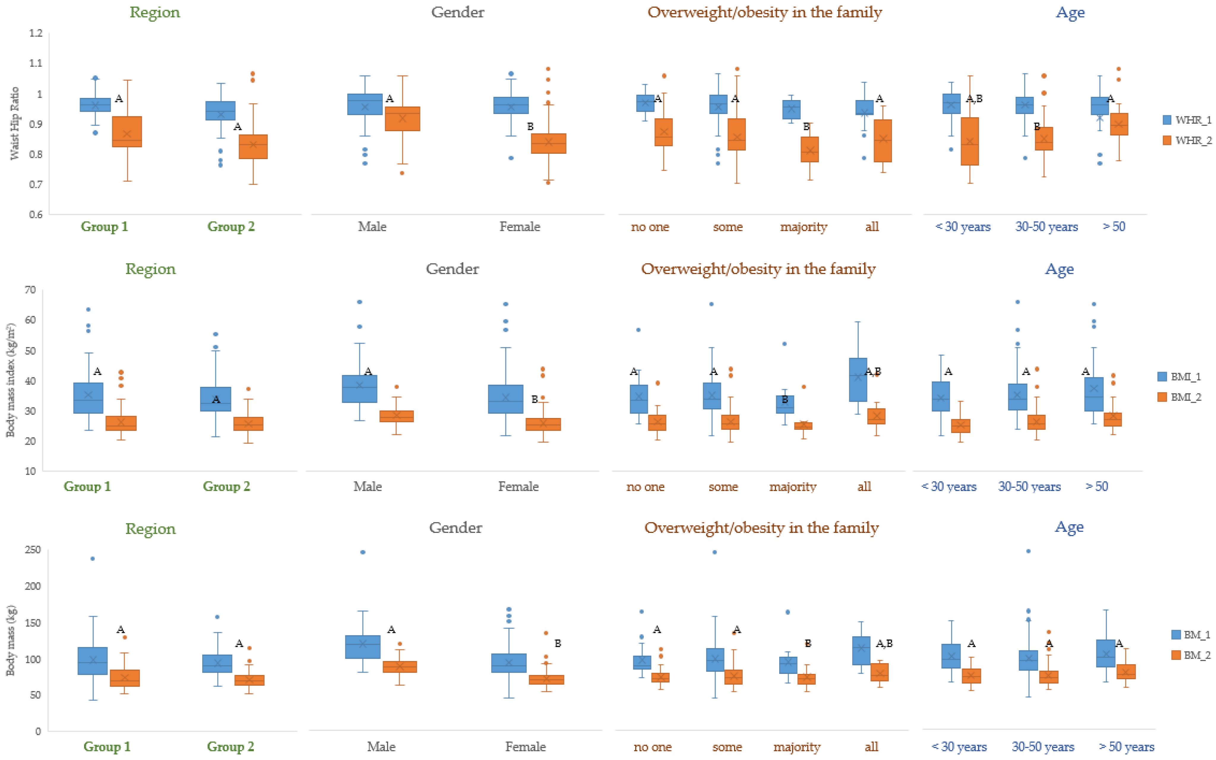 Applsci 13 10704 g005
