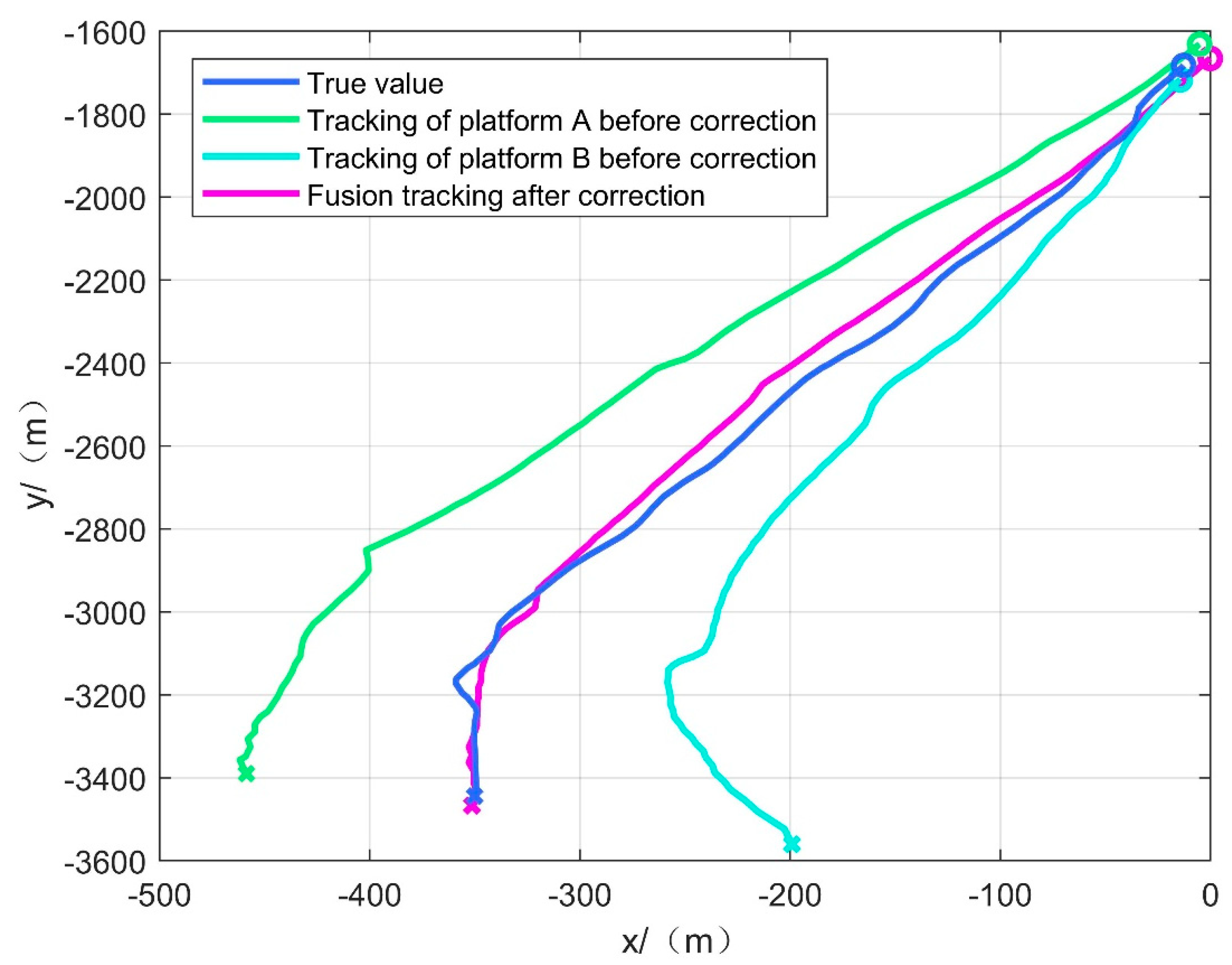 Applsci 13 10705 g008