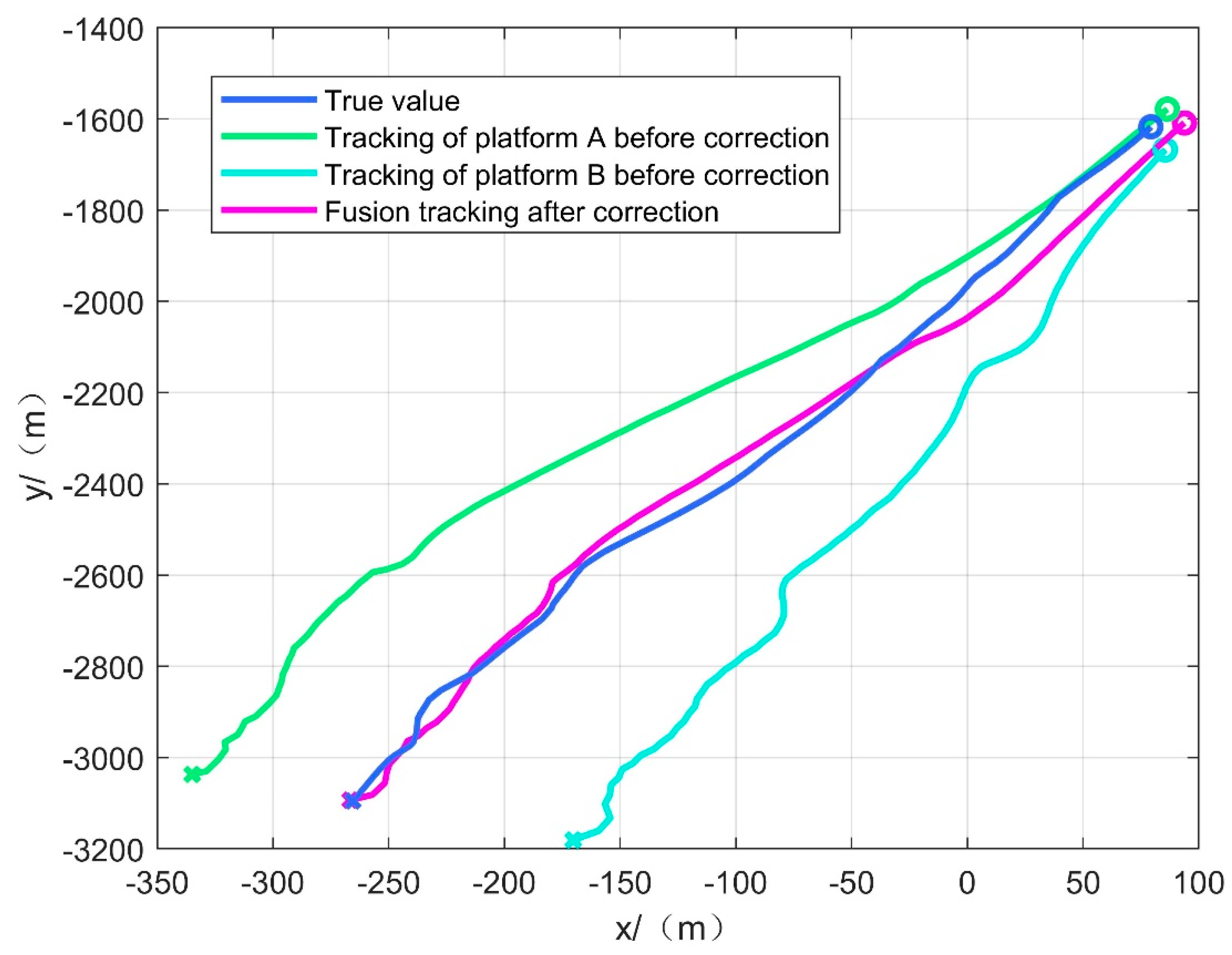 Applsci 13 10705 g009
