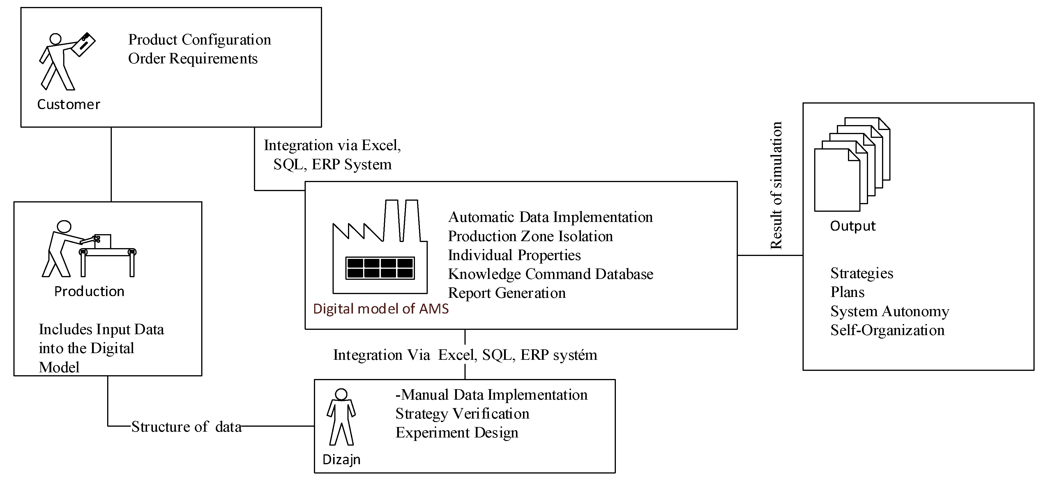 Applsci 13 10706 g001 Applsci 13 10706 g001