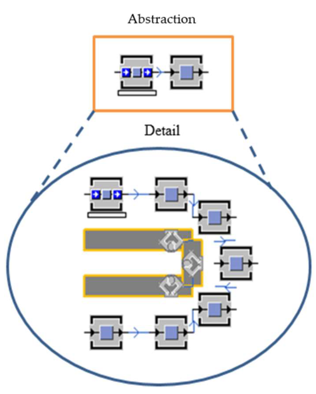 Applsci 13 10706 g003 Applsci 13 10706 g003
