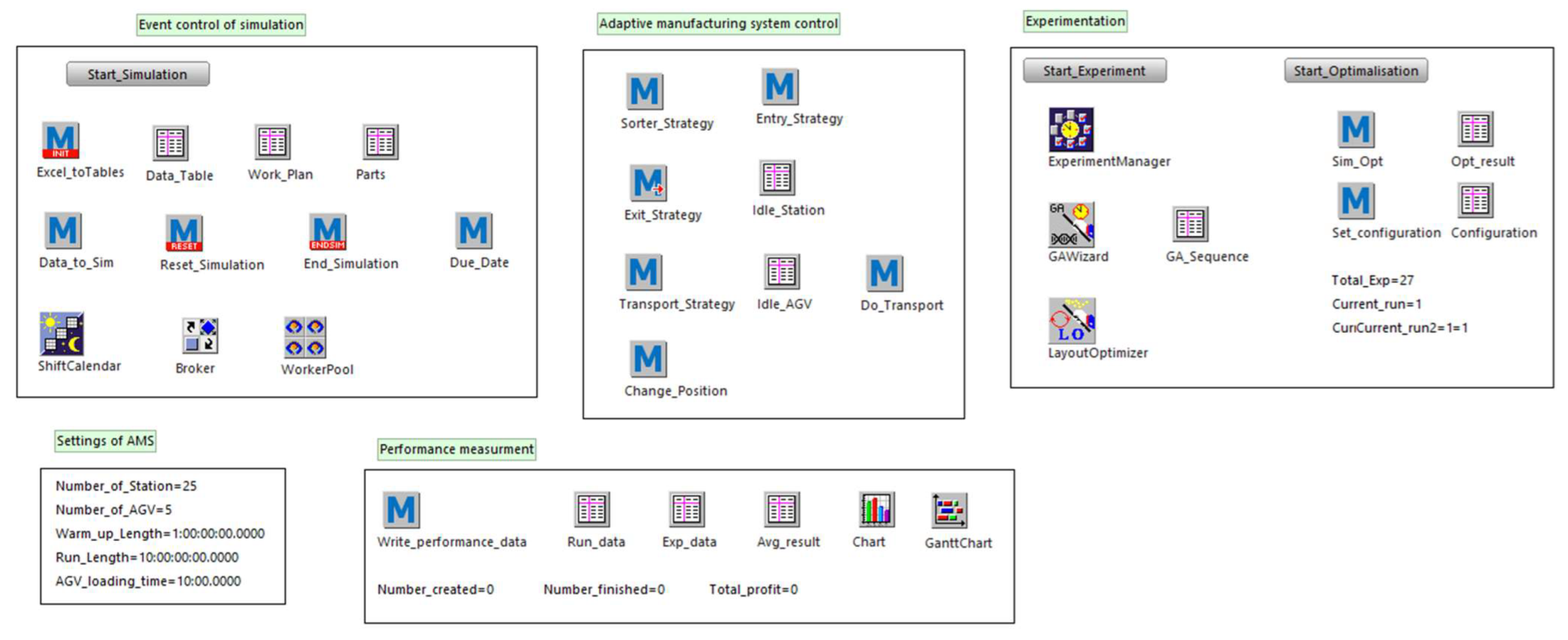 Applsci 13 10706 g005 Applsci 13 10706 g005