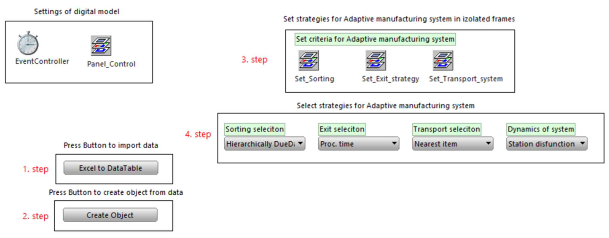 Applsci 13 10706 g006 Applsci 13 10706 g006