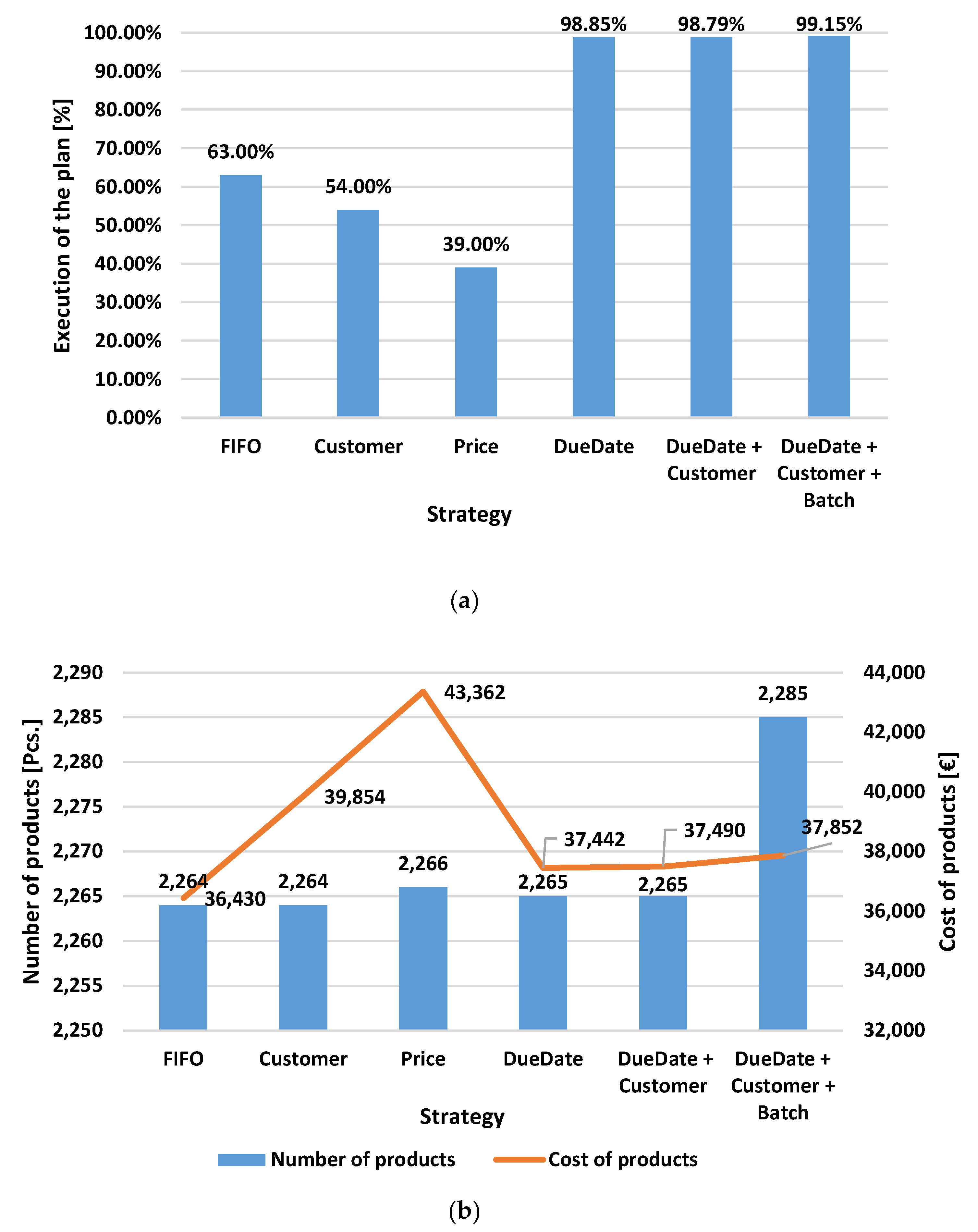 Applsci 13 10706 g009 Applsci 13 10706 g009