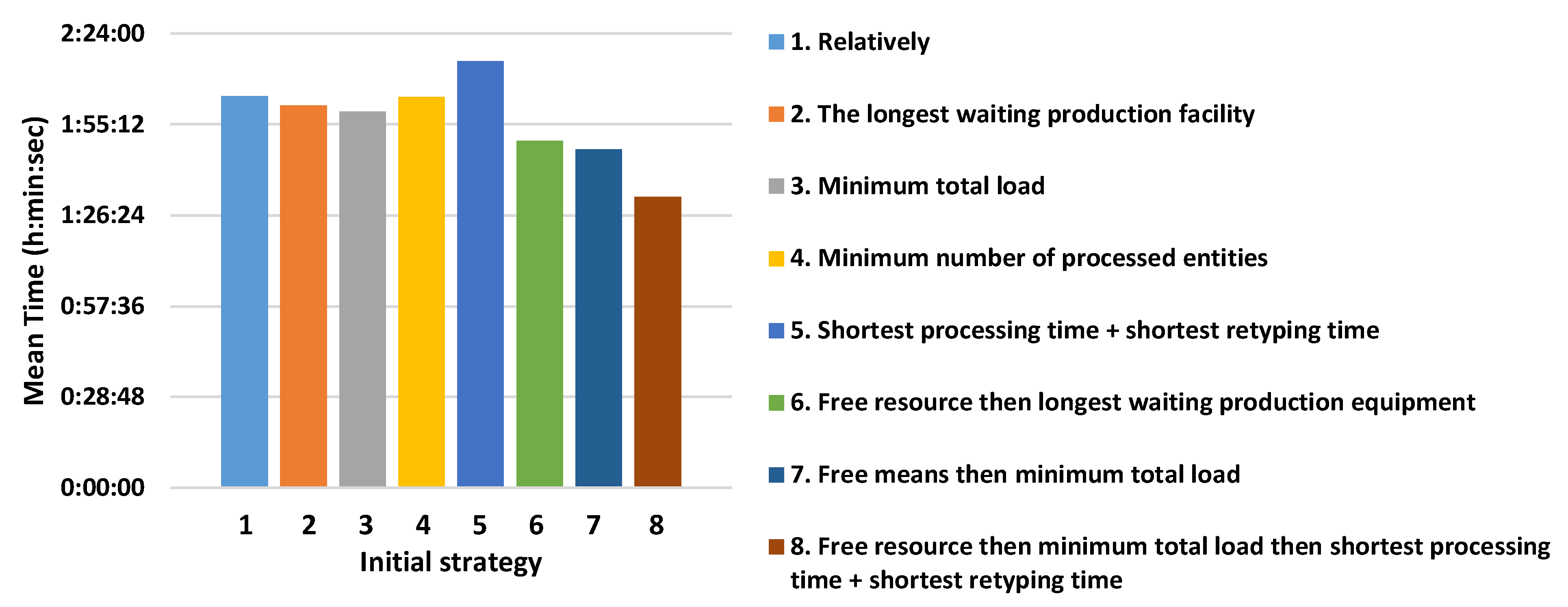 Applsci 13 10706 g010 Applsci 13 10706 g010