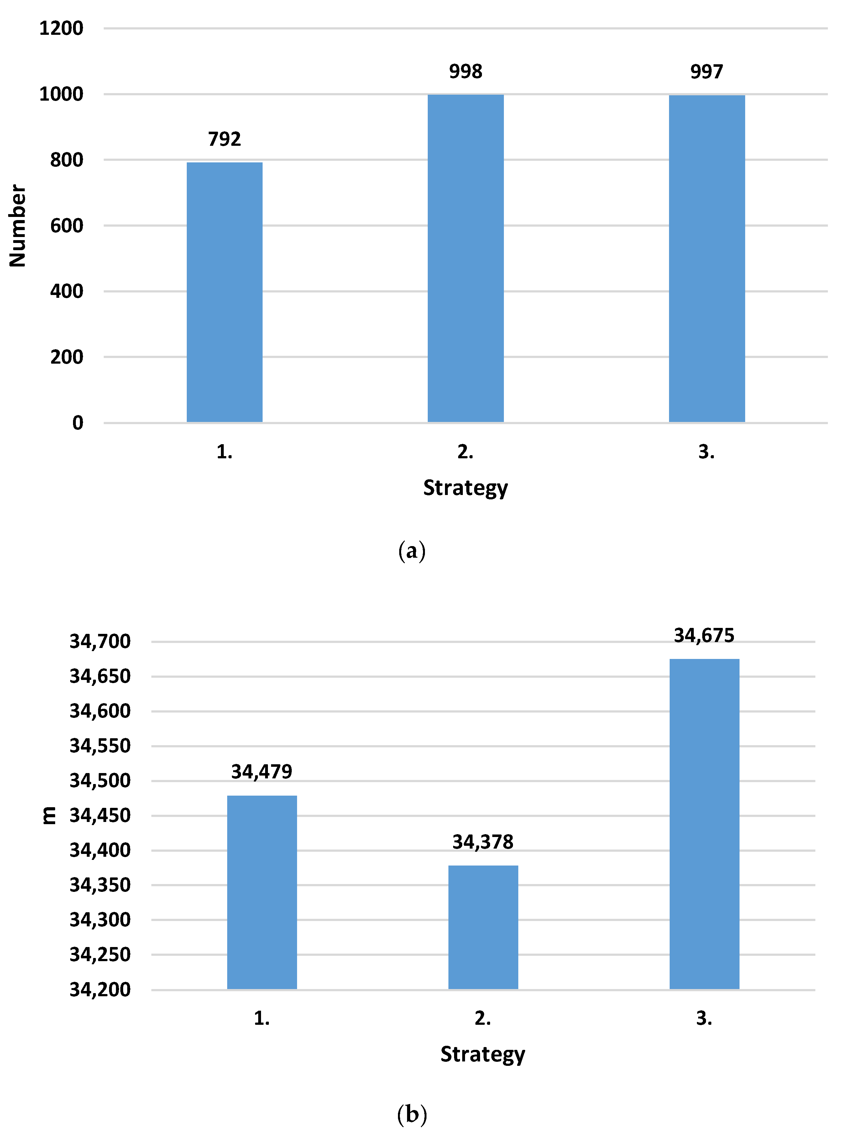 Applsci 13 10706 g011 Applsci 13 10706 g011